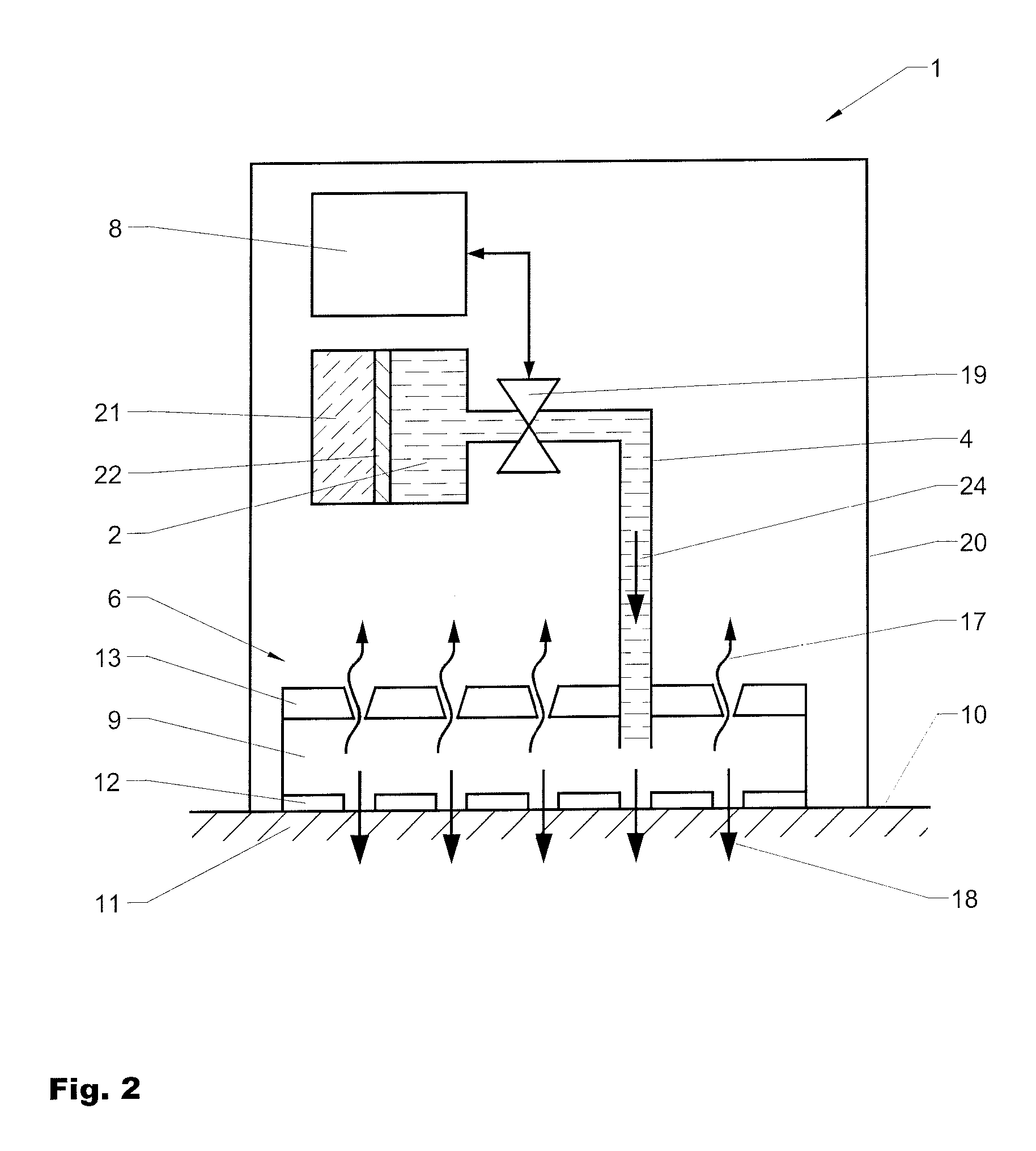 Transdermal drug delivery method and system