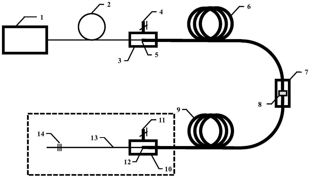 2.33-micrometer laser light source and all-fiber cascade narrow linewidth 4.66-micrometer fiber gas laser