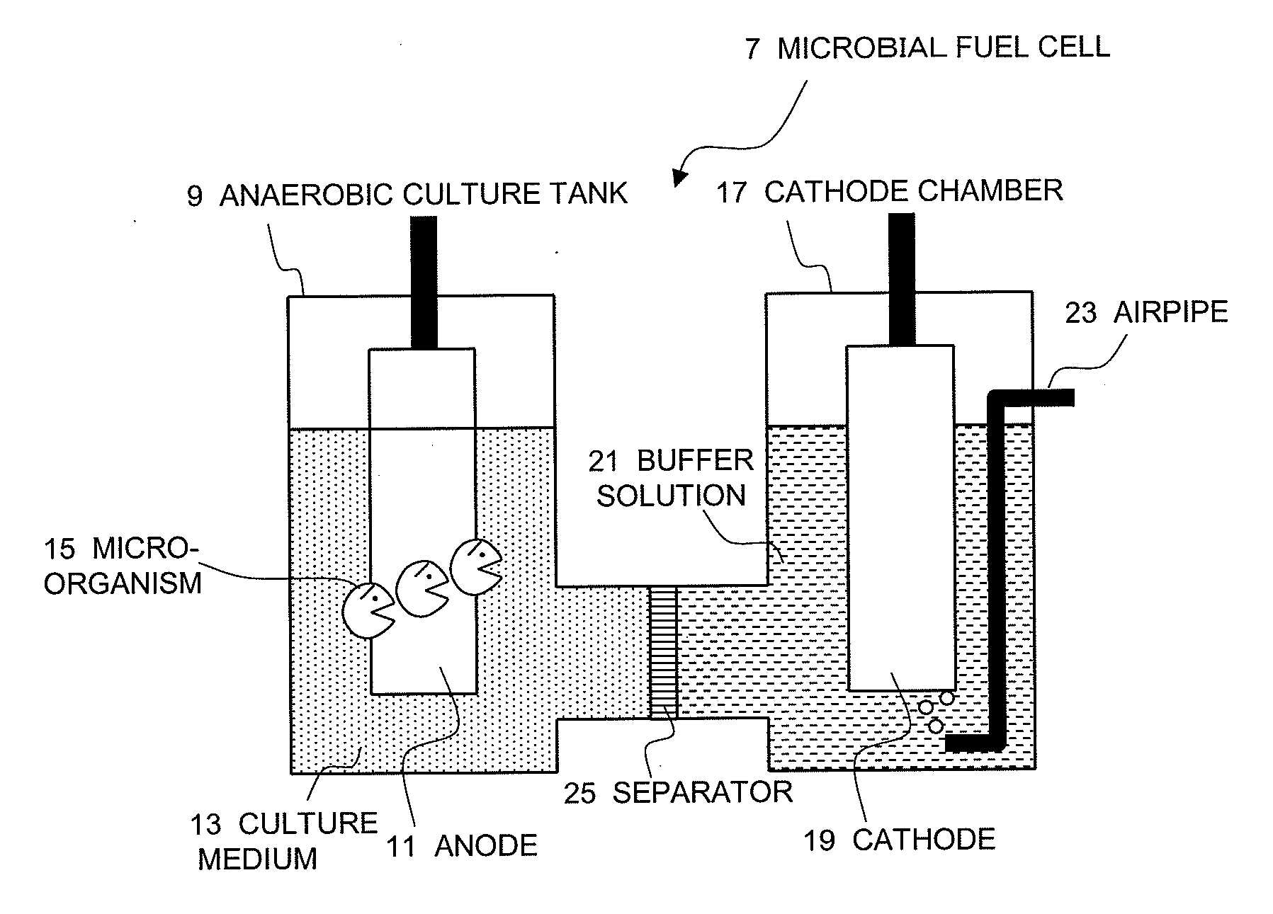 Internal-resistance measuring device for response-delay type fuel cell