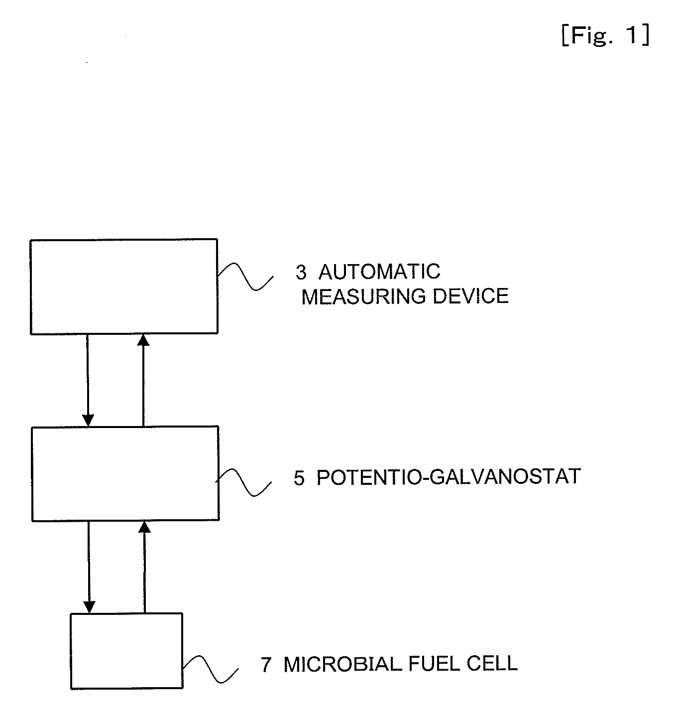 Internal-resistance measuring device for response-delay type fuel cell