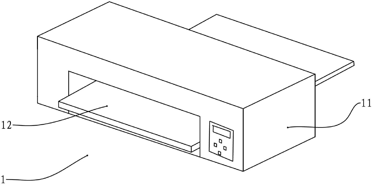 Printing template and flat-panel printer