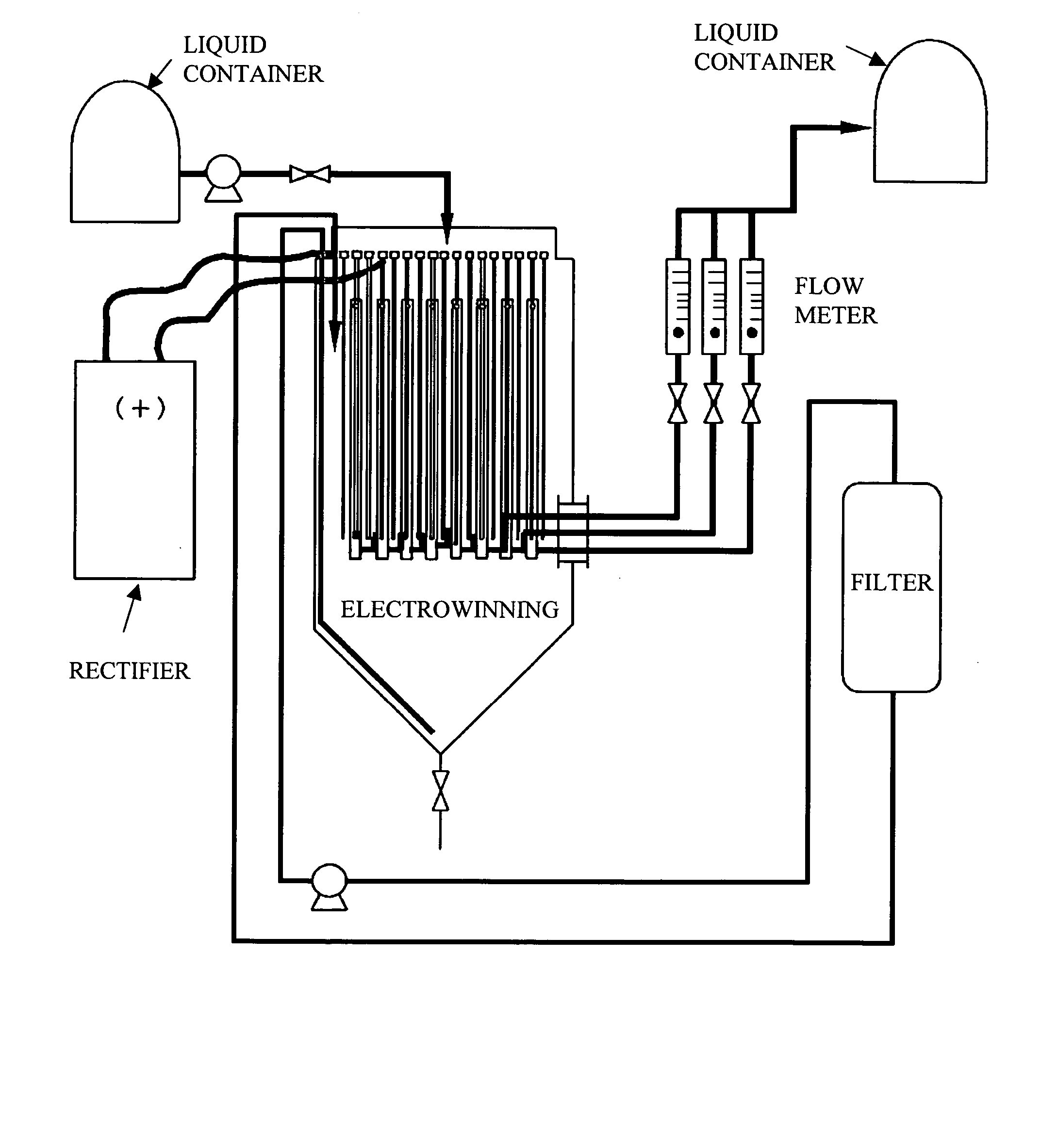 High purity electrolytic copper and its production method