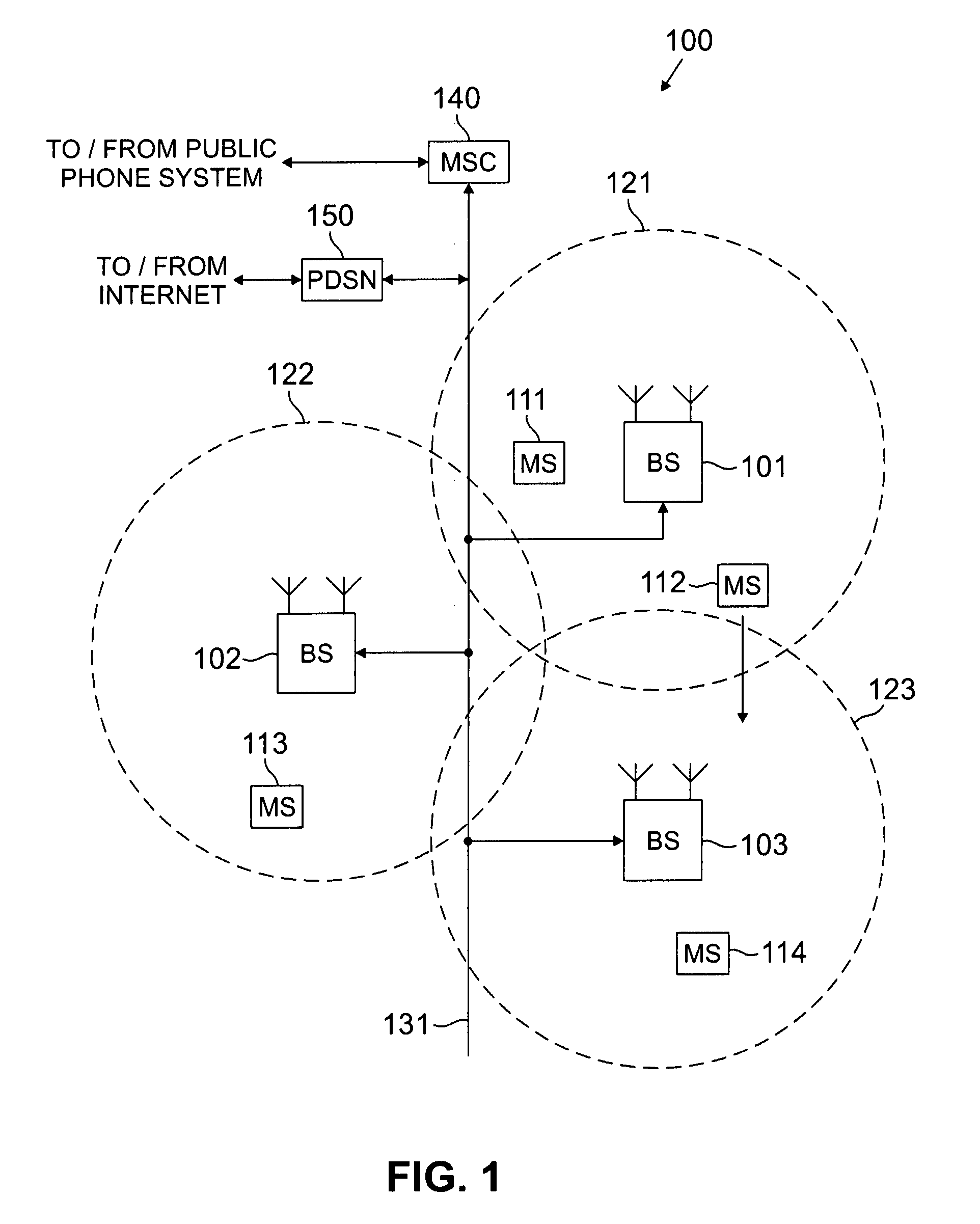 System and method for finger management in a rake receiver