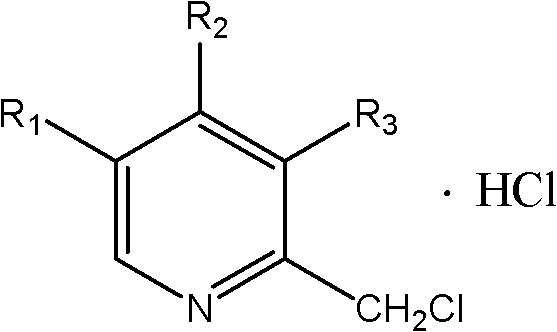 Synthetic method of chloromethylpyridine or pyridine derivative hydrochloride of chloromethylpyridine