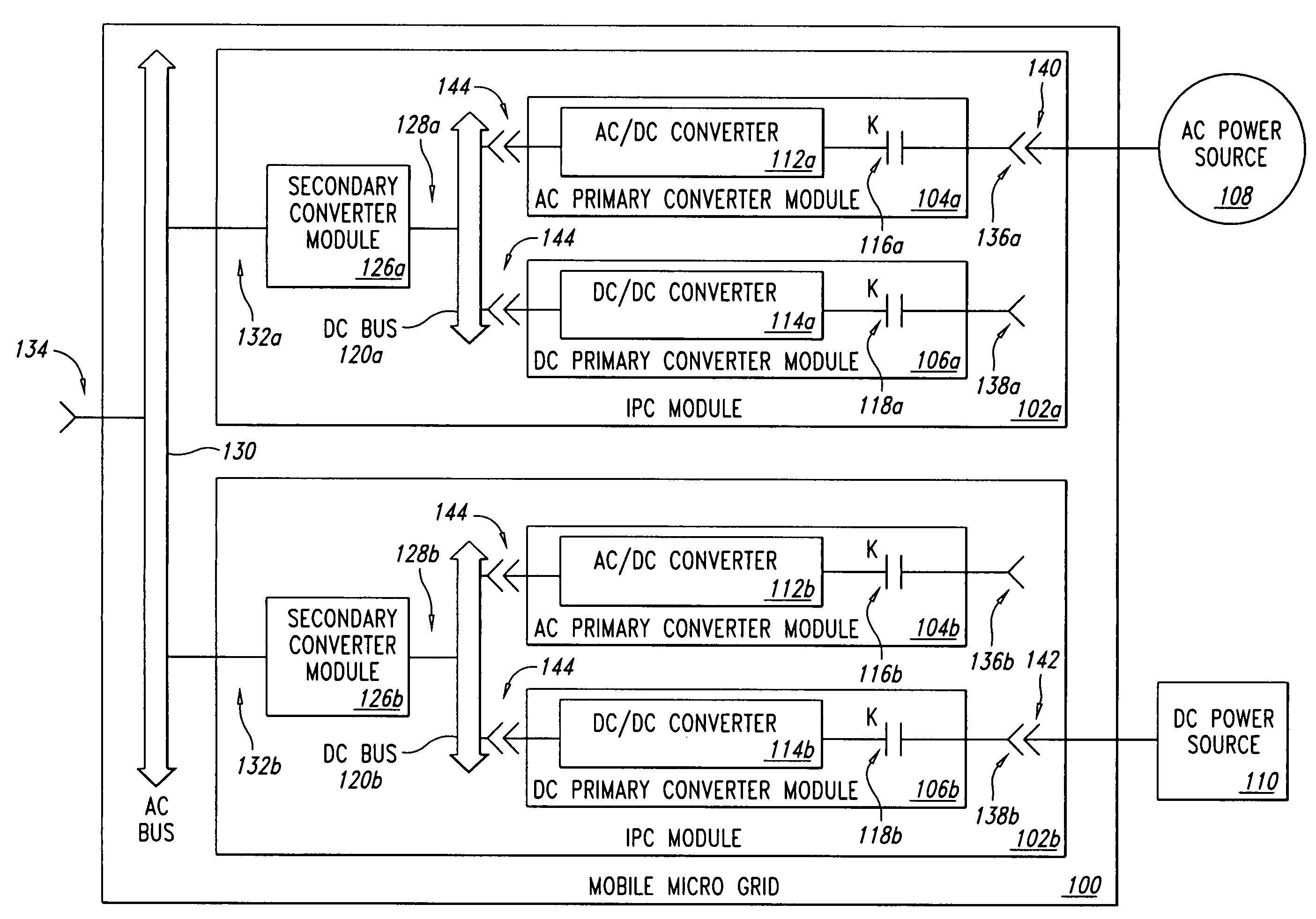 System and method for a power system micro grid