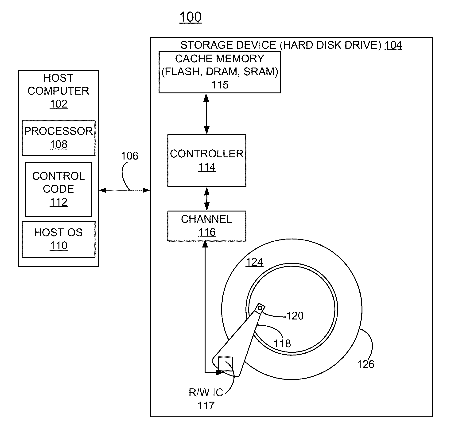 Implementing asymmetric degauss control for write head for hard disk drives