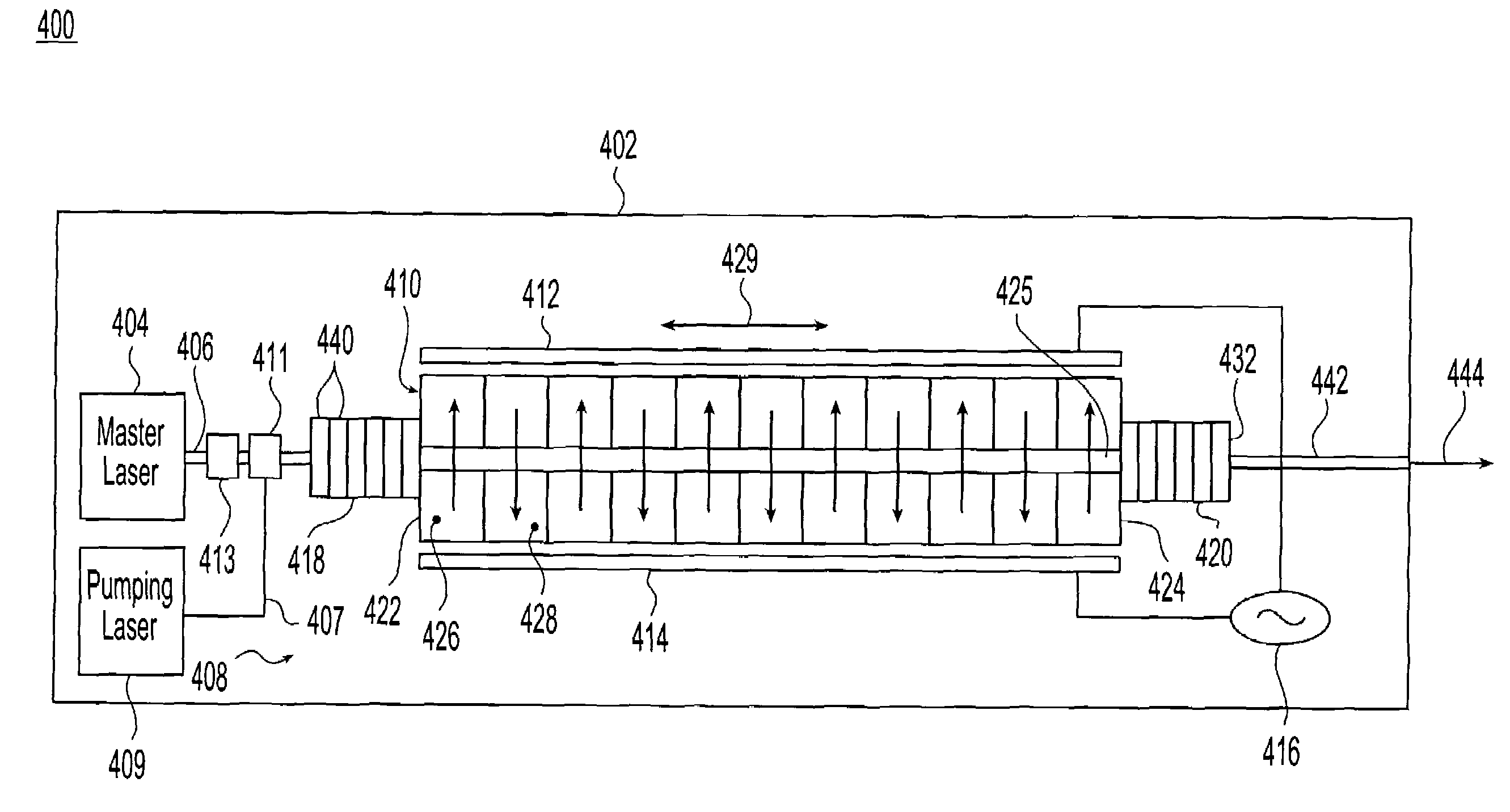 Light source for generating an output signal having spaced apart frequencies