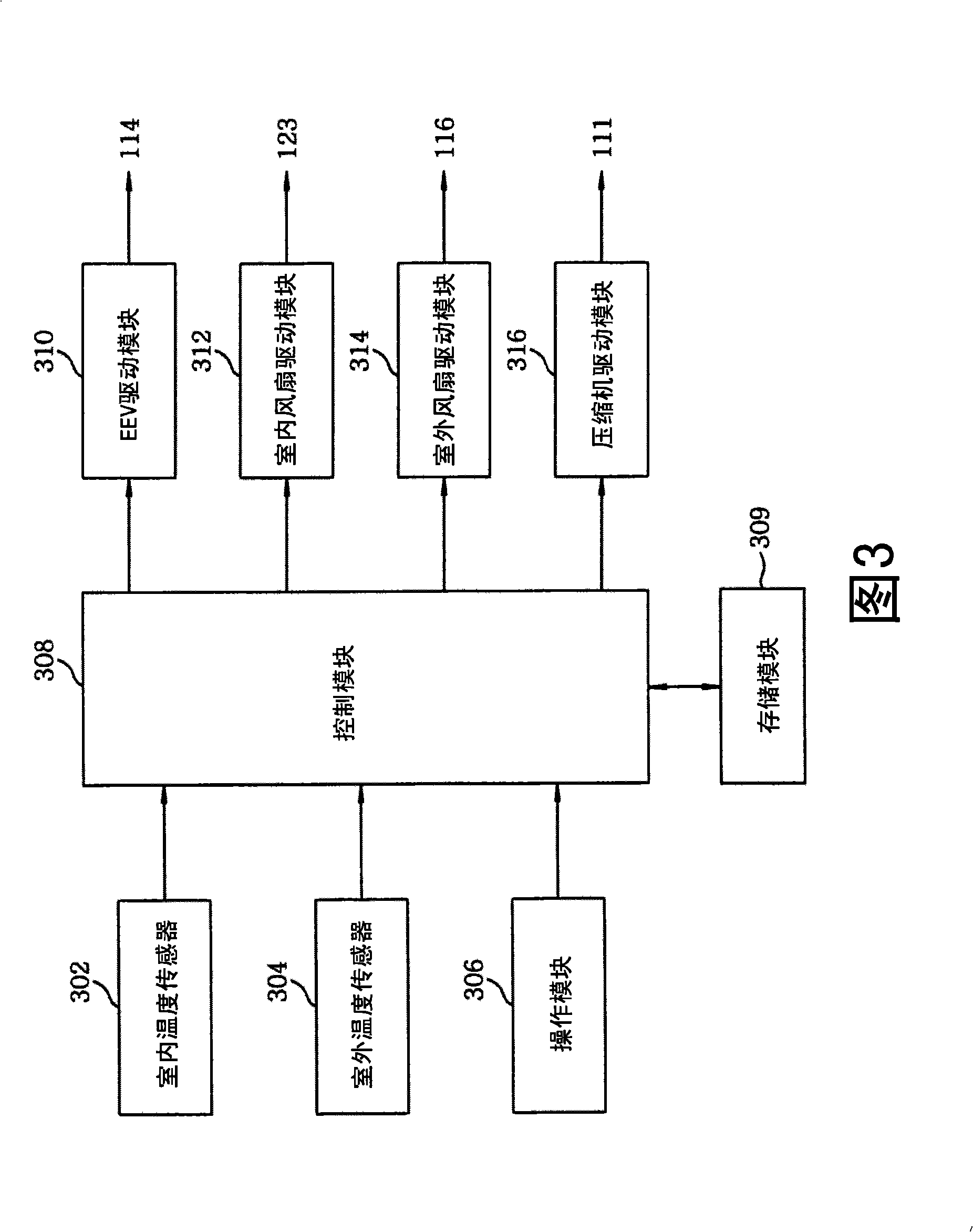 Method for controlling operating of air conditioner