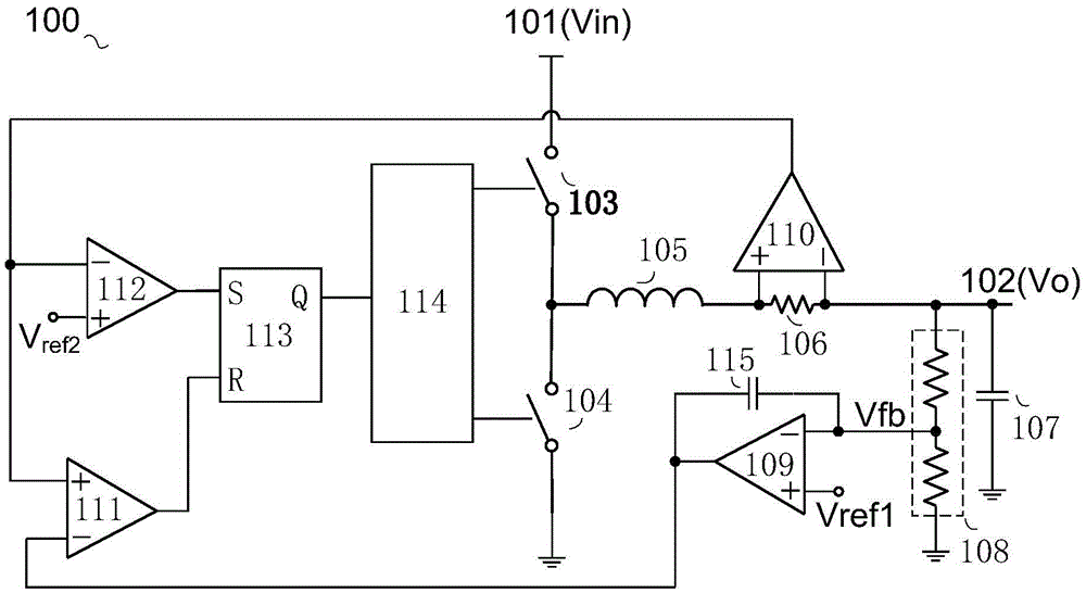 Light-weight measuring scale