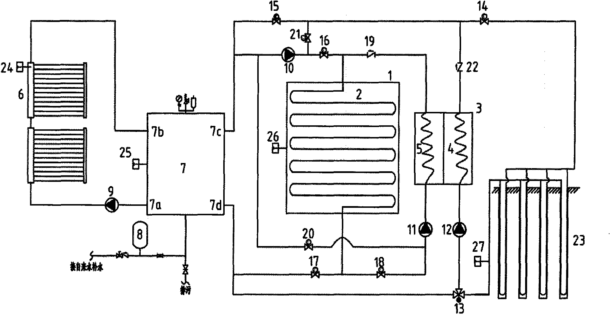 Solar energy-ground source heat pump coupled biogas pool heating system and operational control method