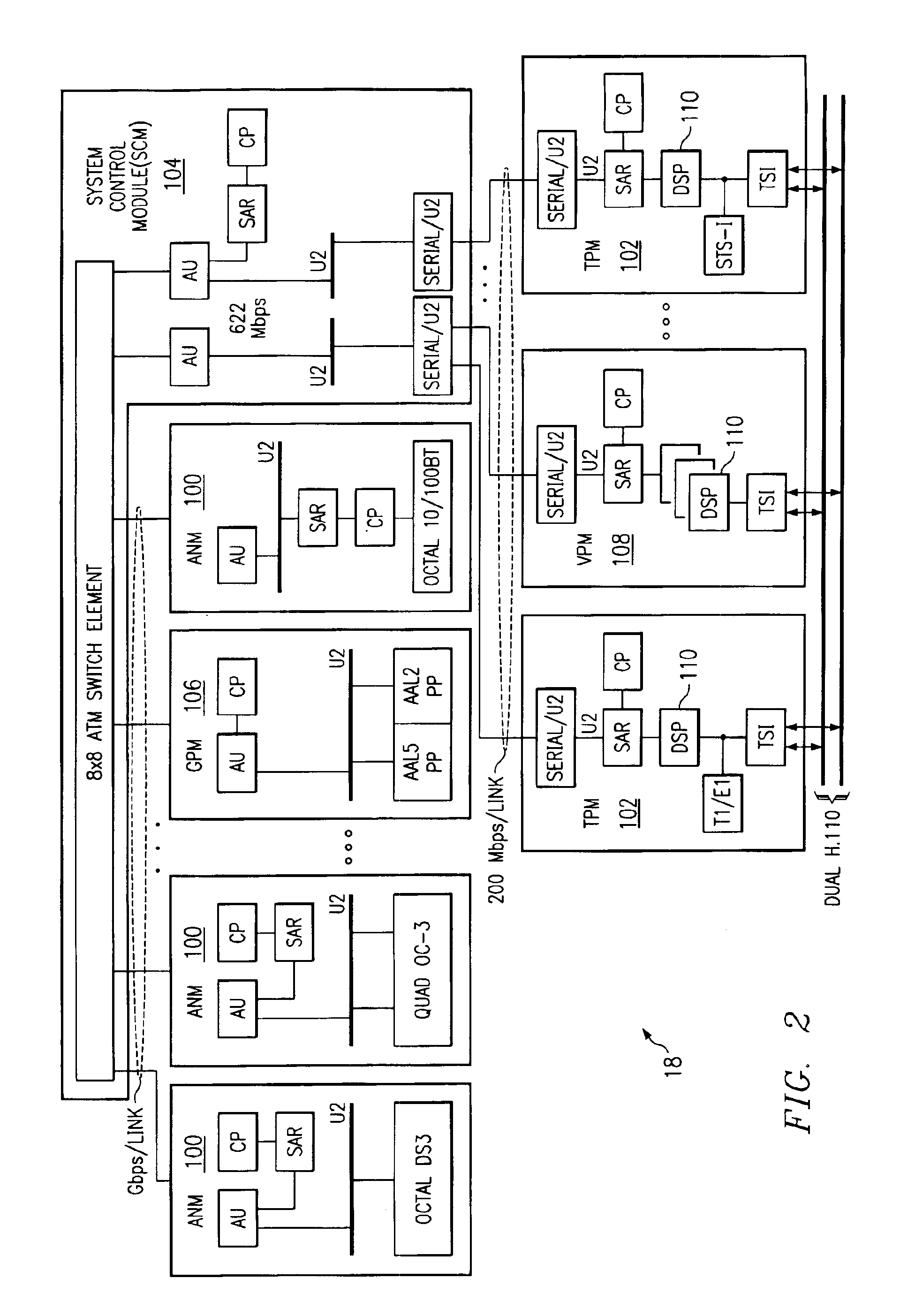 System and method for interfacing telephony voice signals with a broadband access network