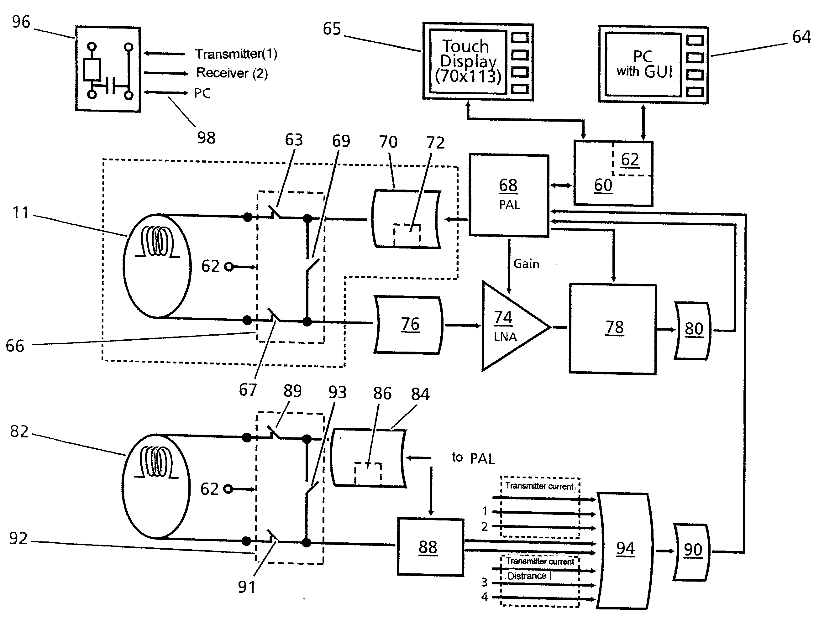 Device and method for inductive measurements - self test