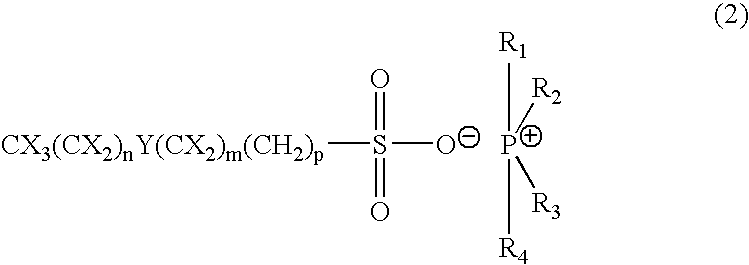 Anti-static resin composition containing fluorinated phosphonium sulfonates