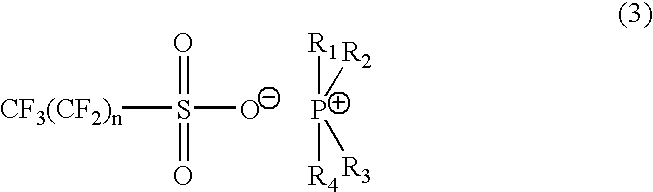 Anti-static resin composition containing fluorinated phosphonium sulfonates