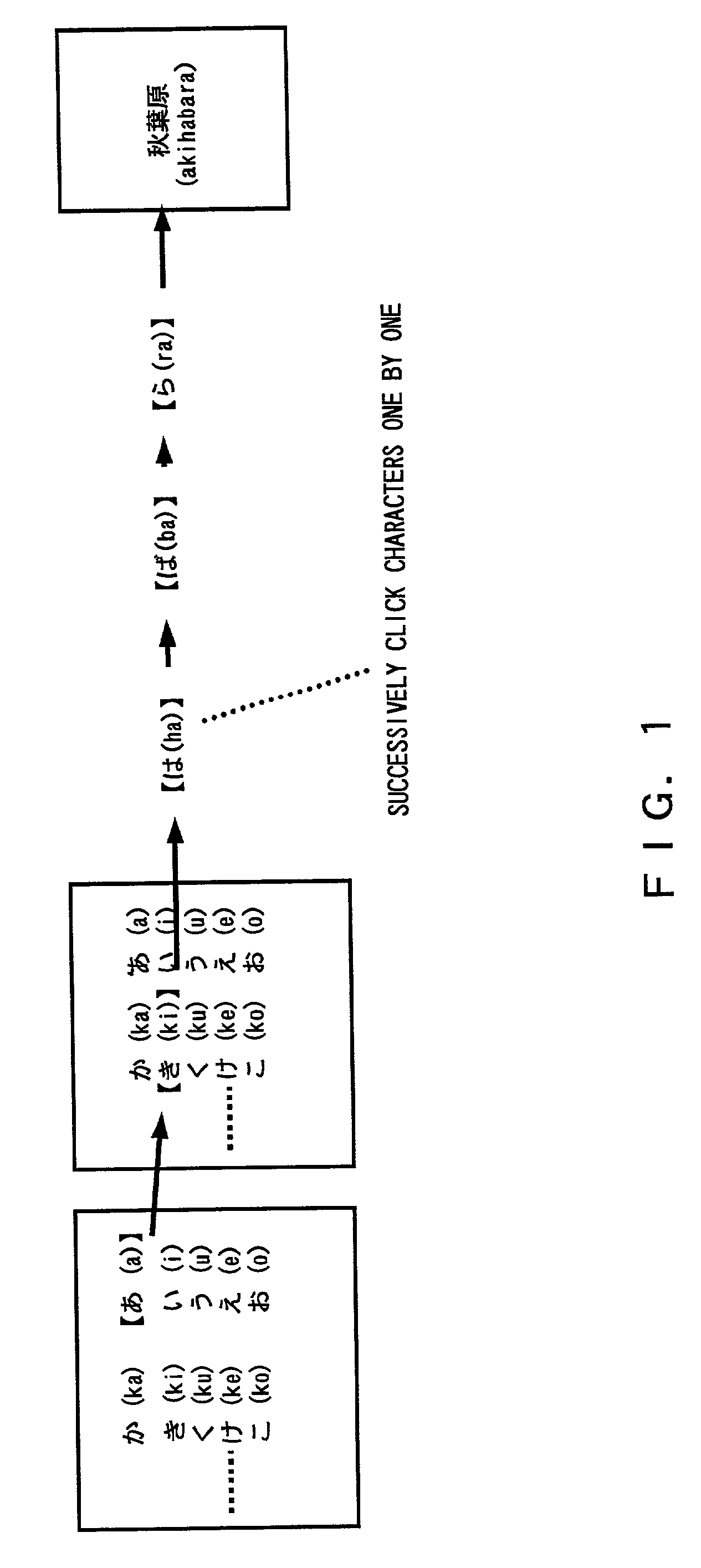 Document searching apparatus, method thereof, and record medium thereof