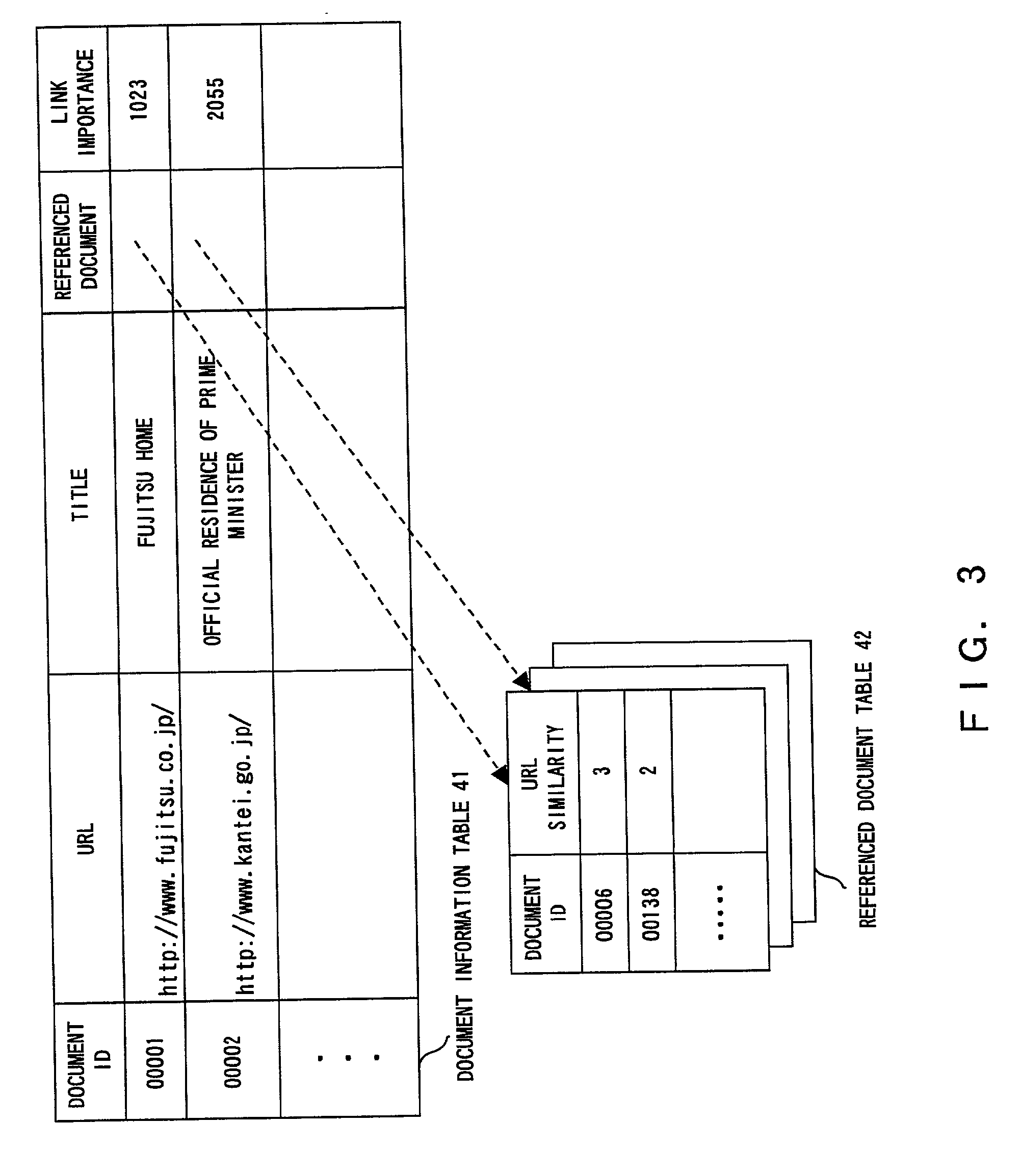 Document searching apparatus, method thereof, and record medium thereof