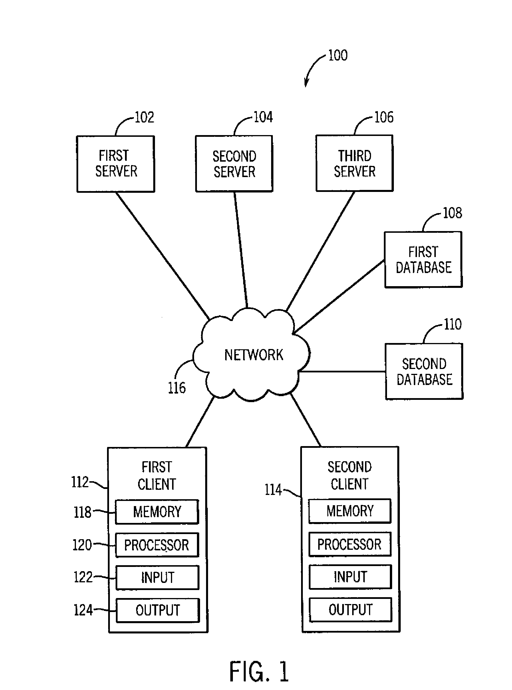 Flashed based data aggregation and exchange