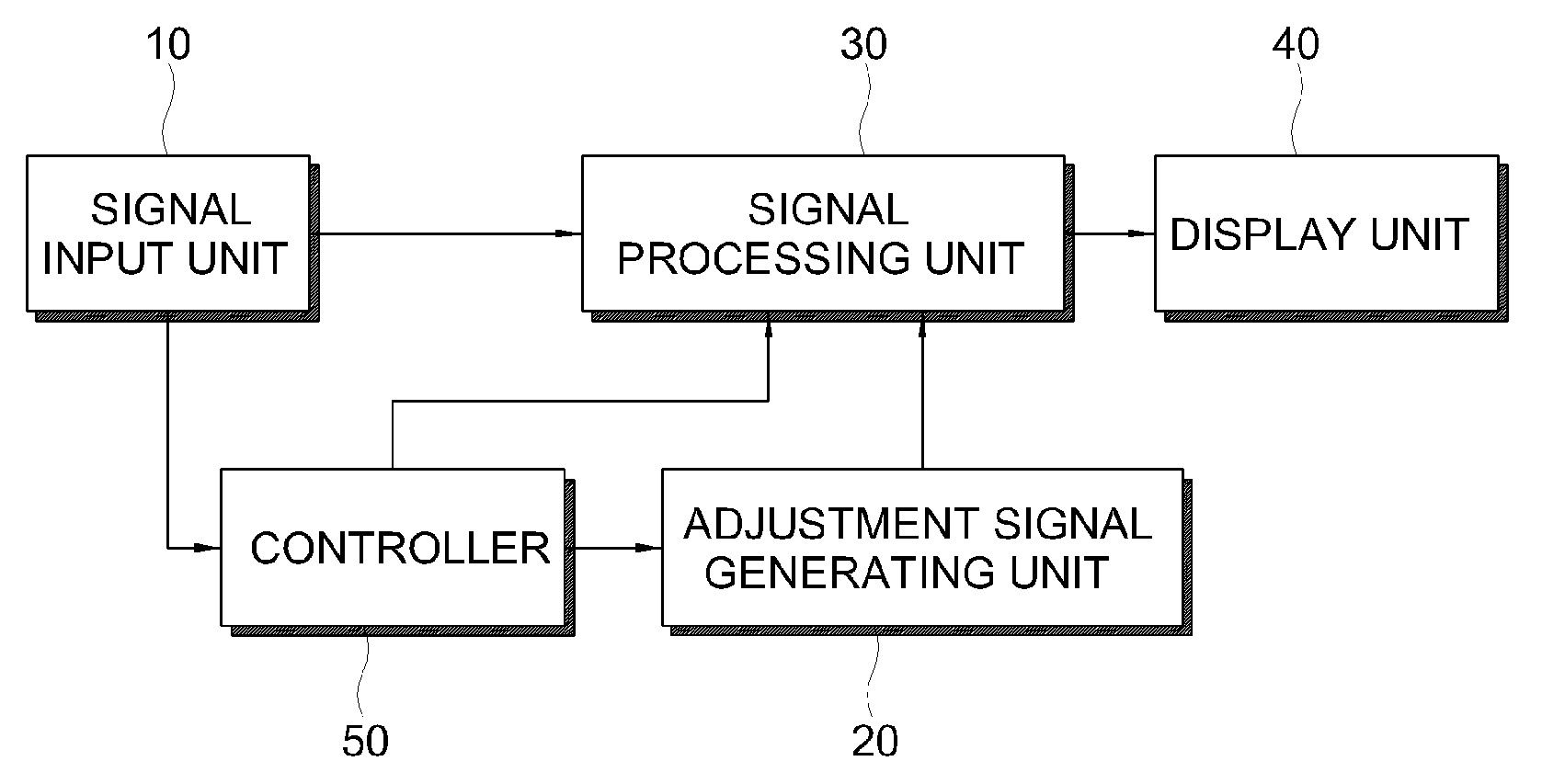 Display apparatus and control method thereof