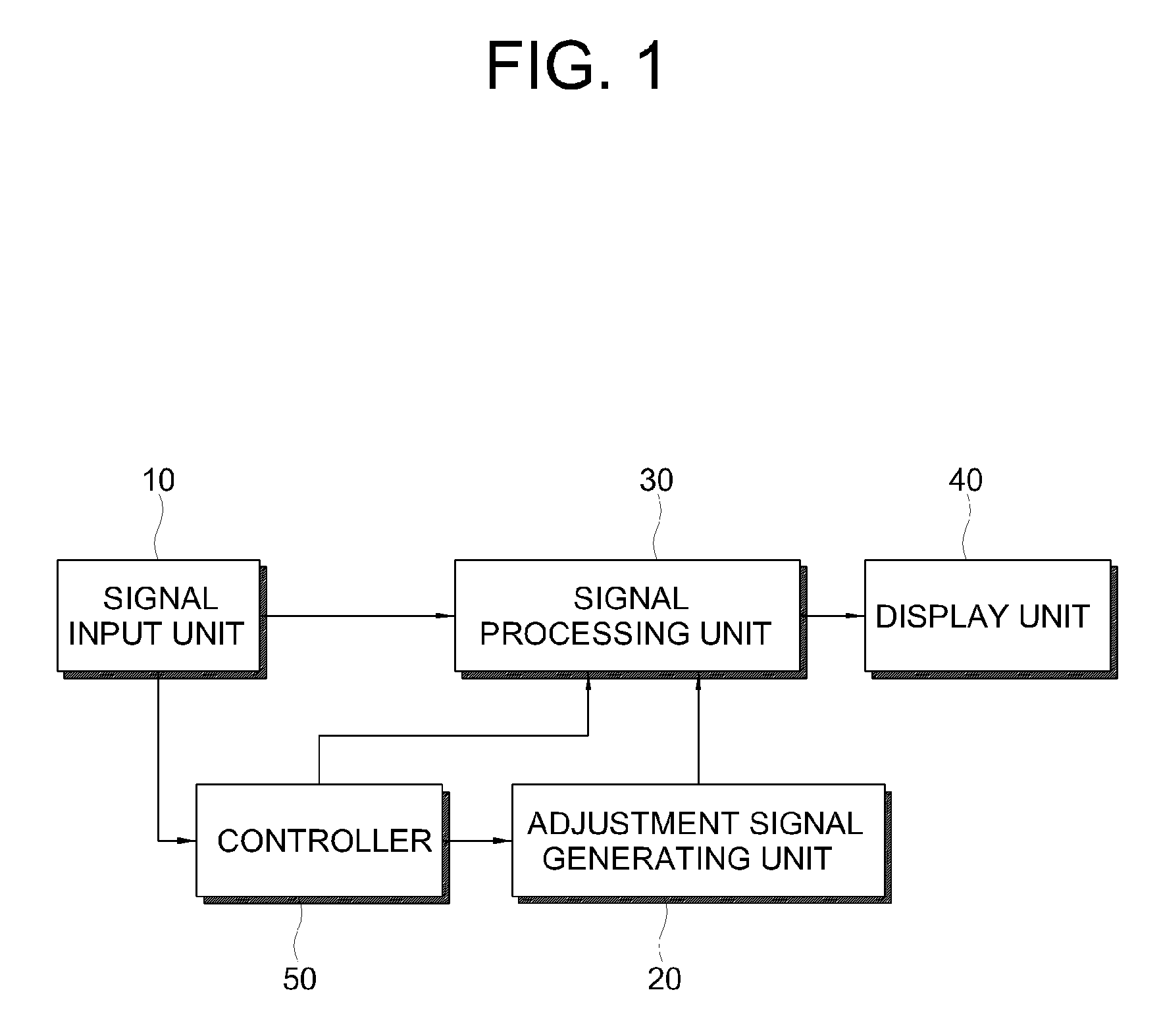 Display apparatus and control method thereof