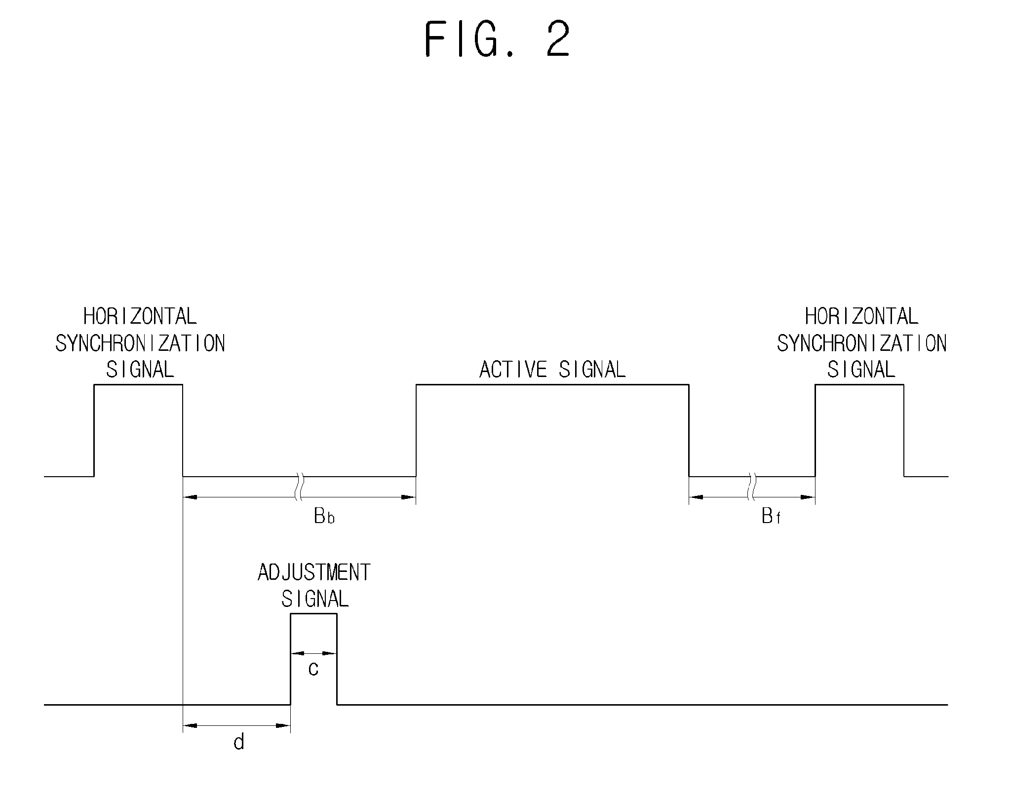 Display apparatus and control method thereof