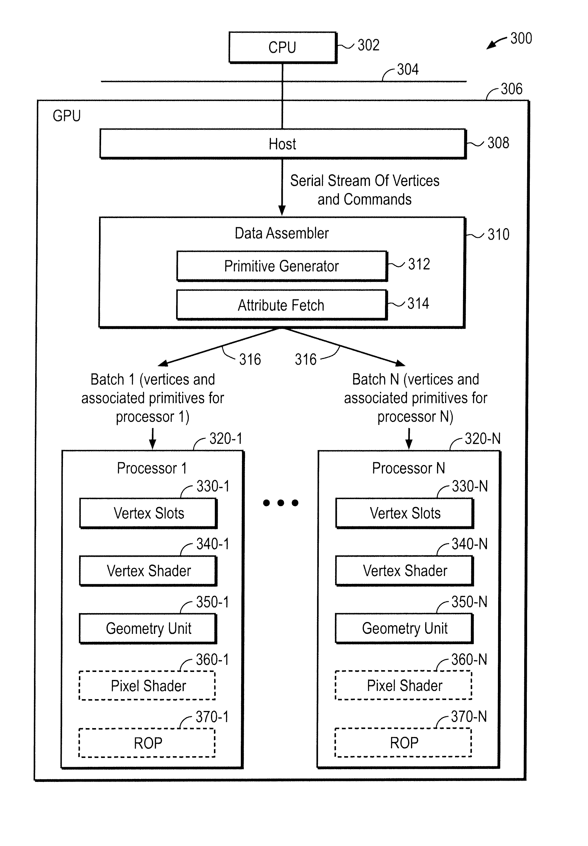 Primitive oriented assembly for parallel vertex/geometry processing