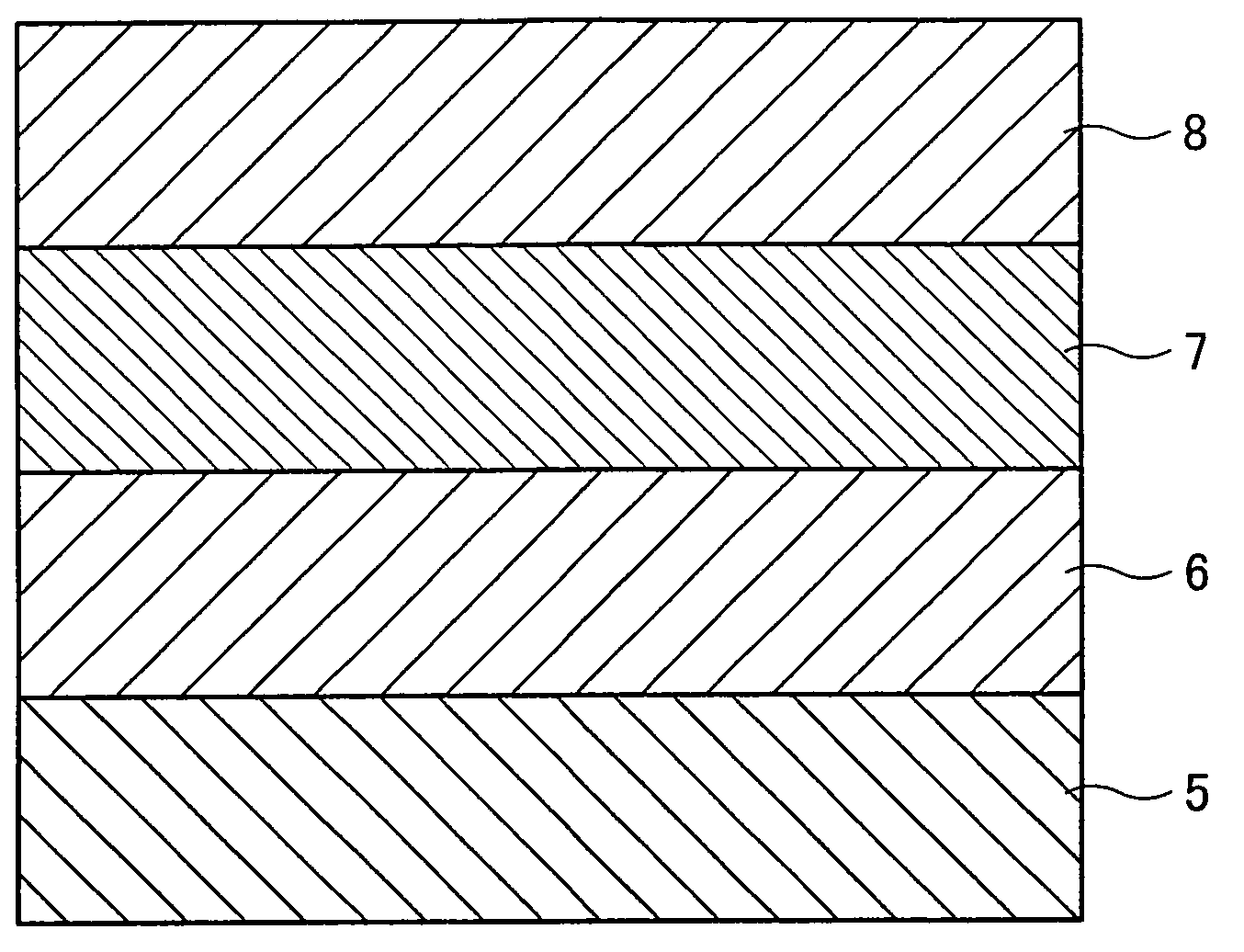 Wurtzite thin film, laminate containing wurtzite crystalline layer and their manufacturing methods