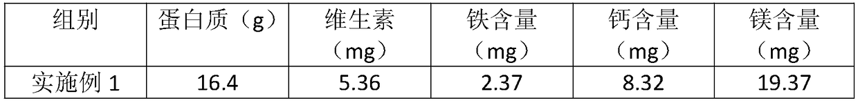 Purely natural feed rich in nutrient elements and preparation method thereof