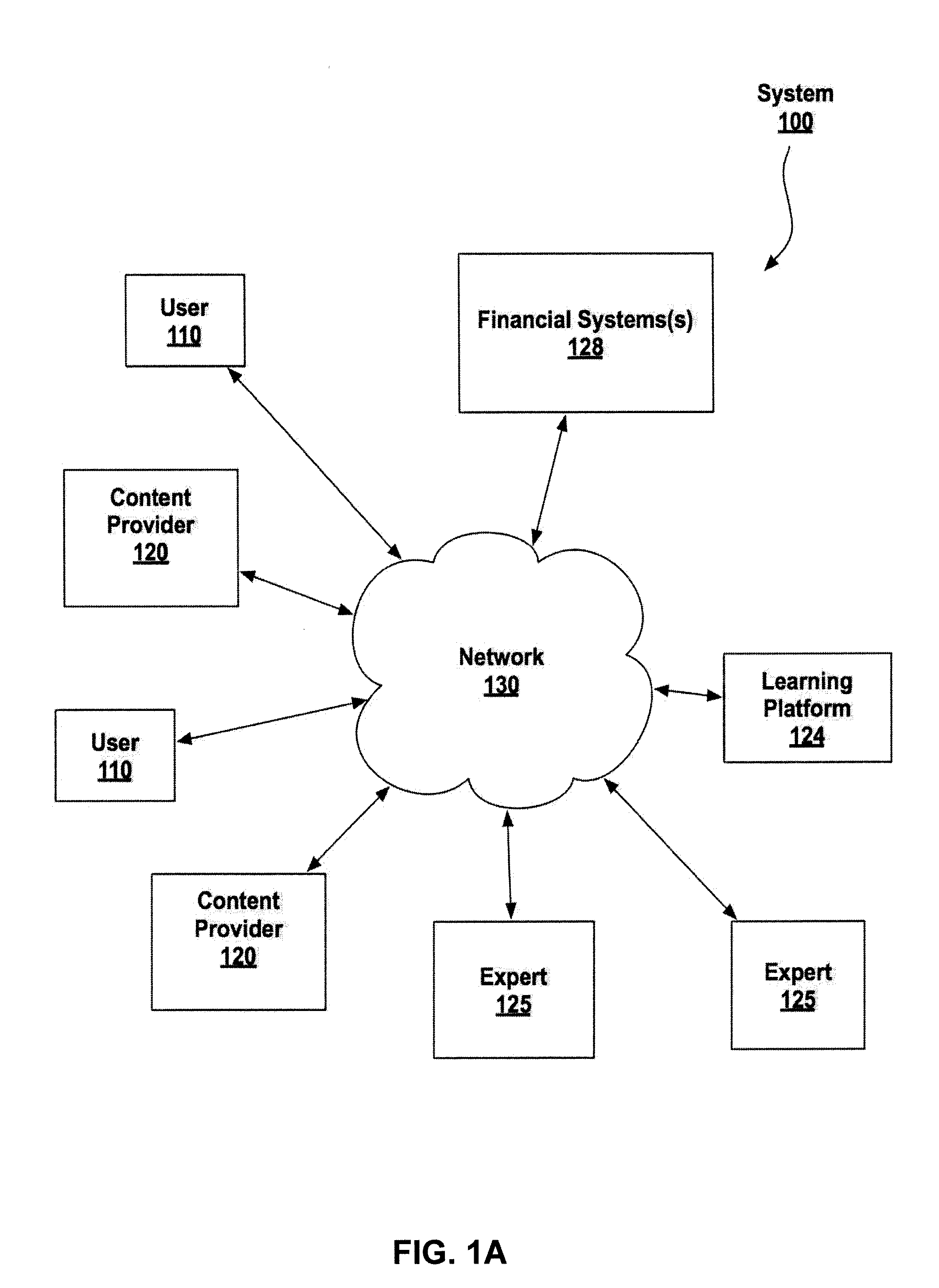 Method, system, and medium for enabling a user to access learning content via a single-window learner interface
