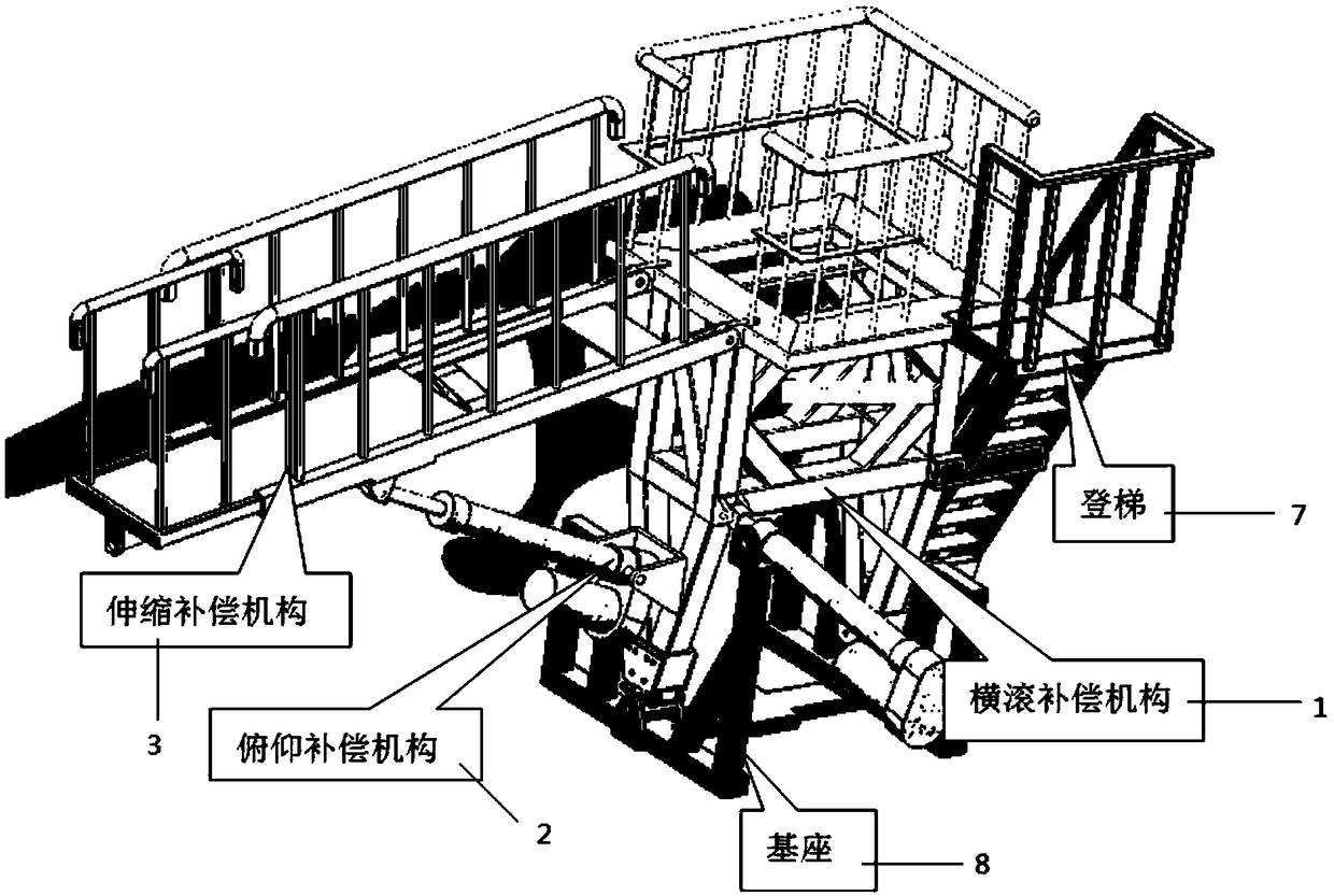 An electric wave active compensation boarding system and its control method