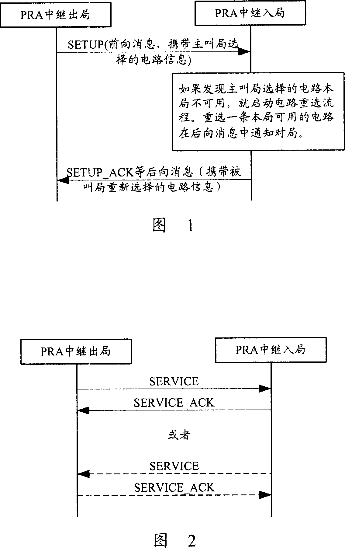 Method and apparatus for implementing exception recovery when reelecting circuit