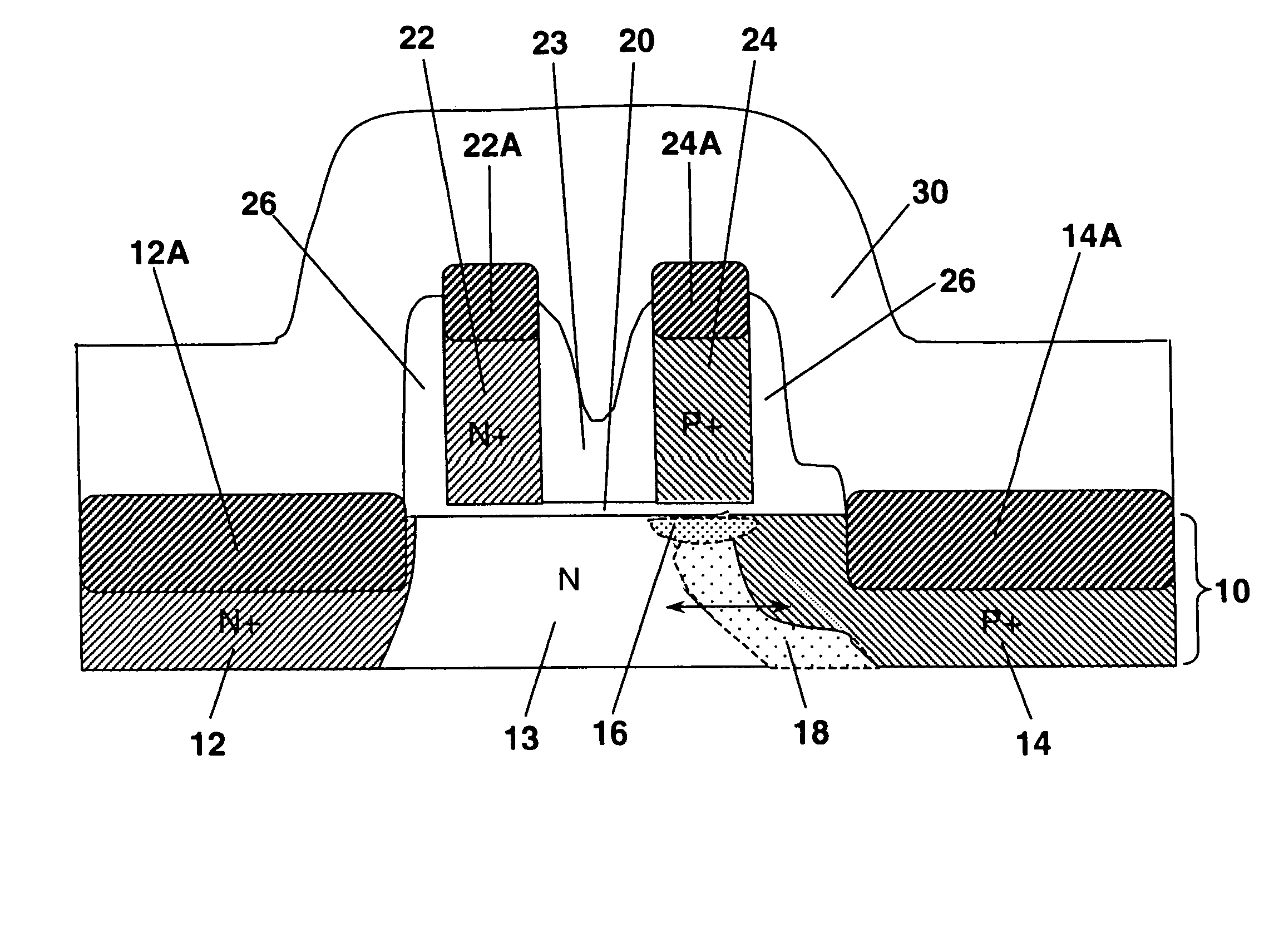 Improved CMOS diodes with dual gate conductors, and methods for forming the same