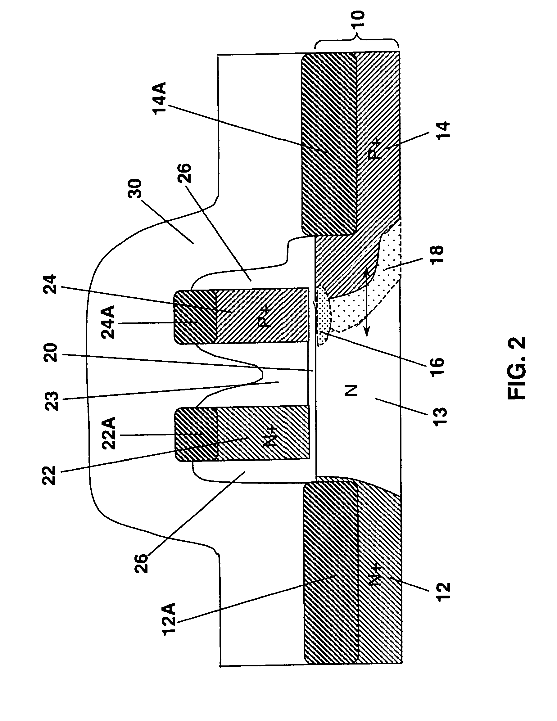 Improved CMOS diodes with dual gate conductors, and methods for forming the same