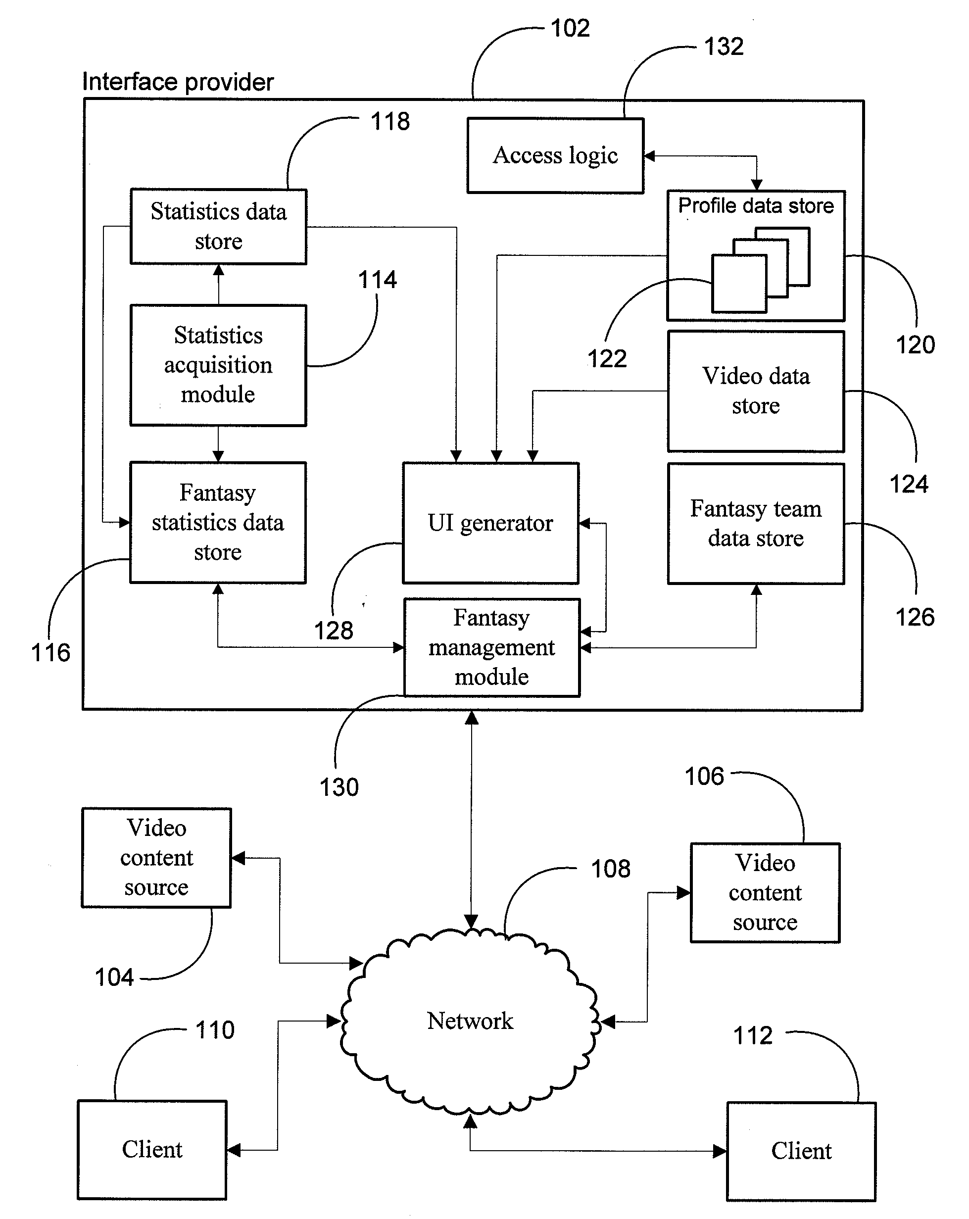 System and method for the visualization of sports information