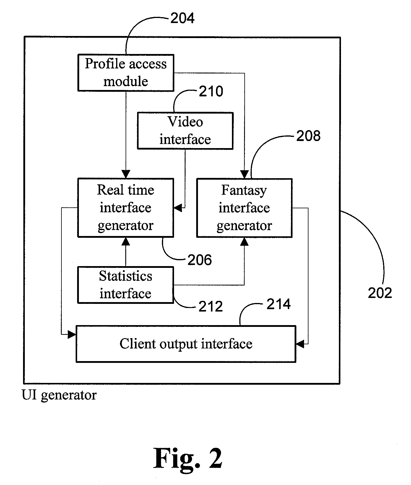 System and method for the visualization of sports information
