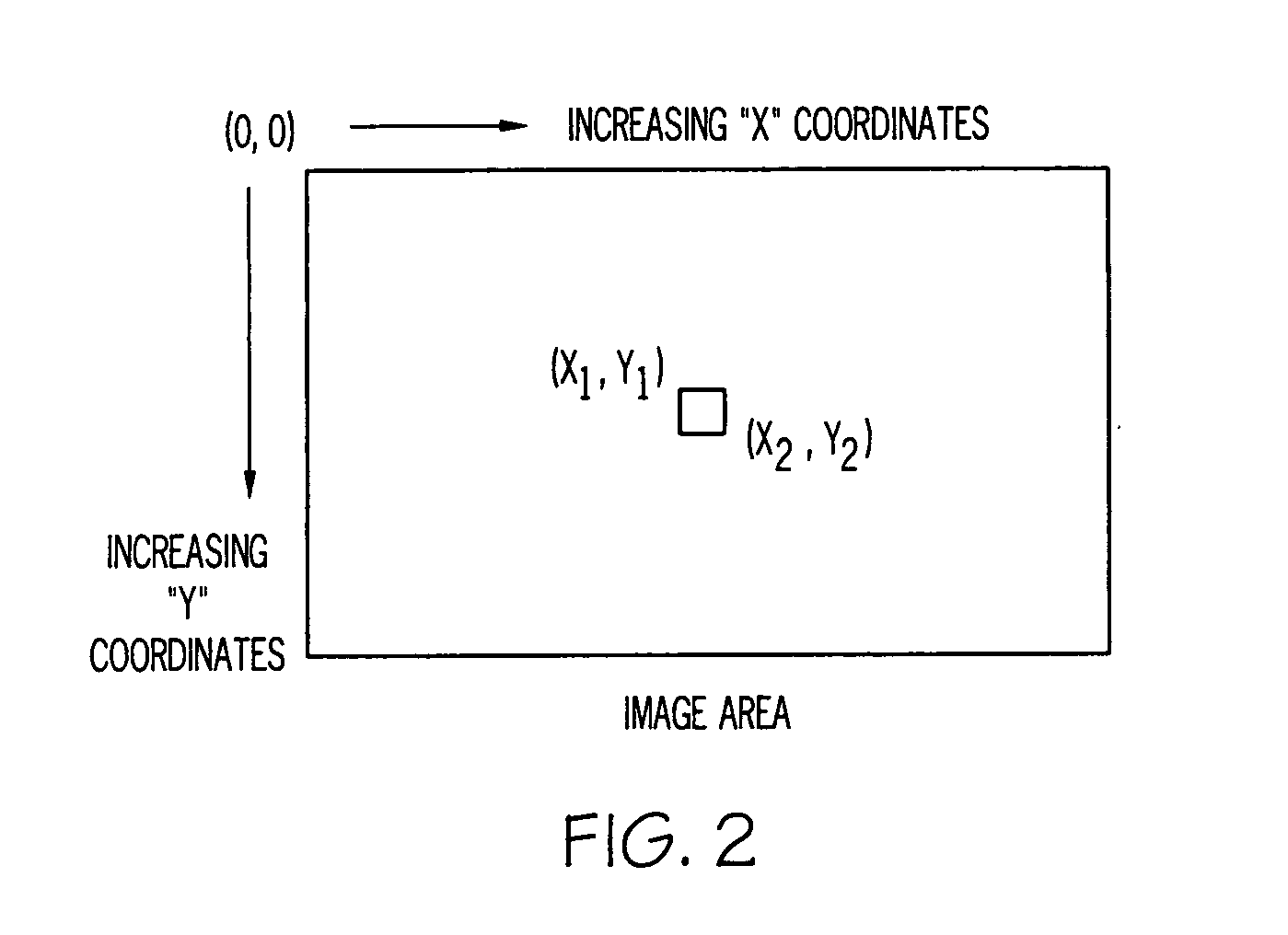 Method for collecting data for color measurements from a digital electronic image capturing device or system