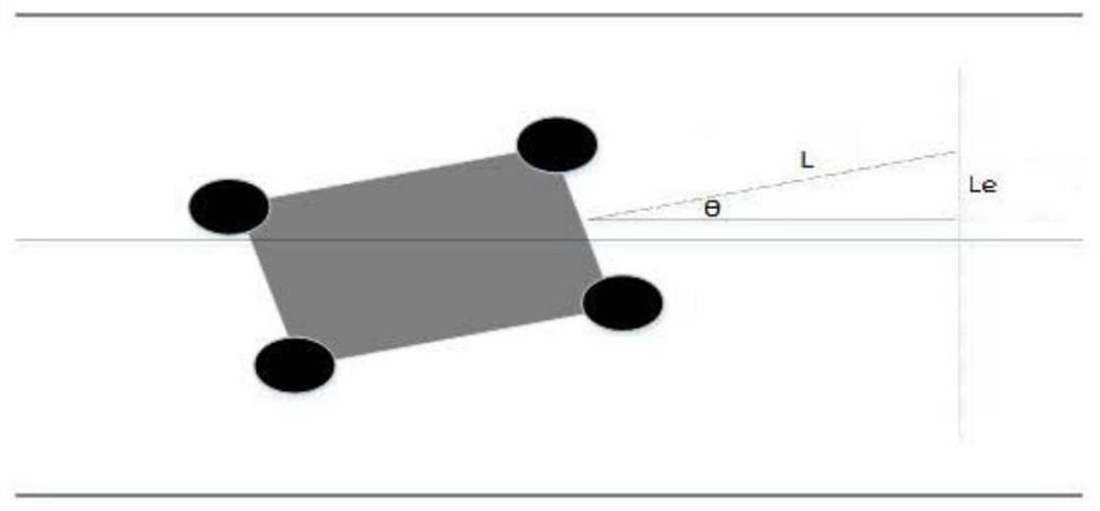 Lane keeping auxiliary system based on EPS