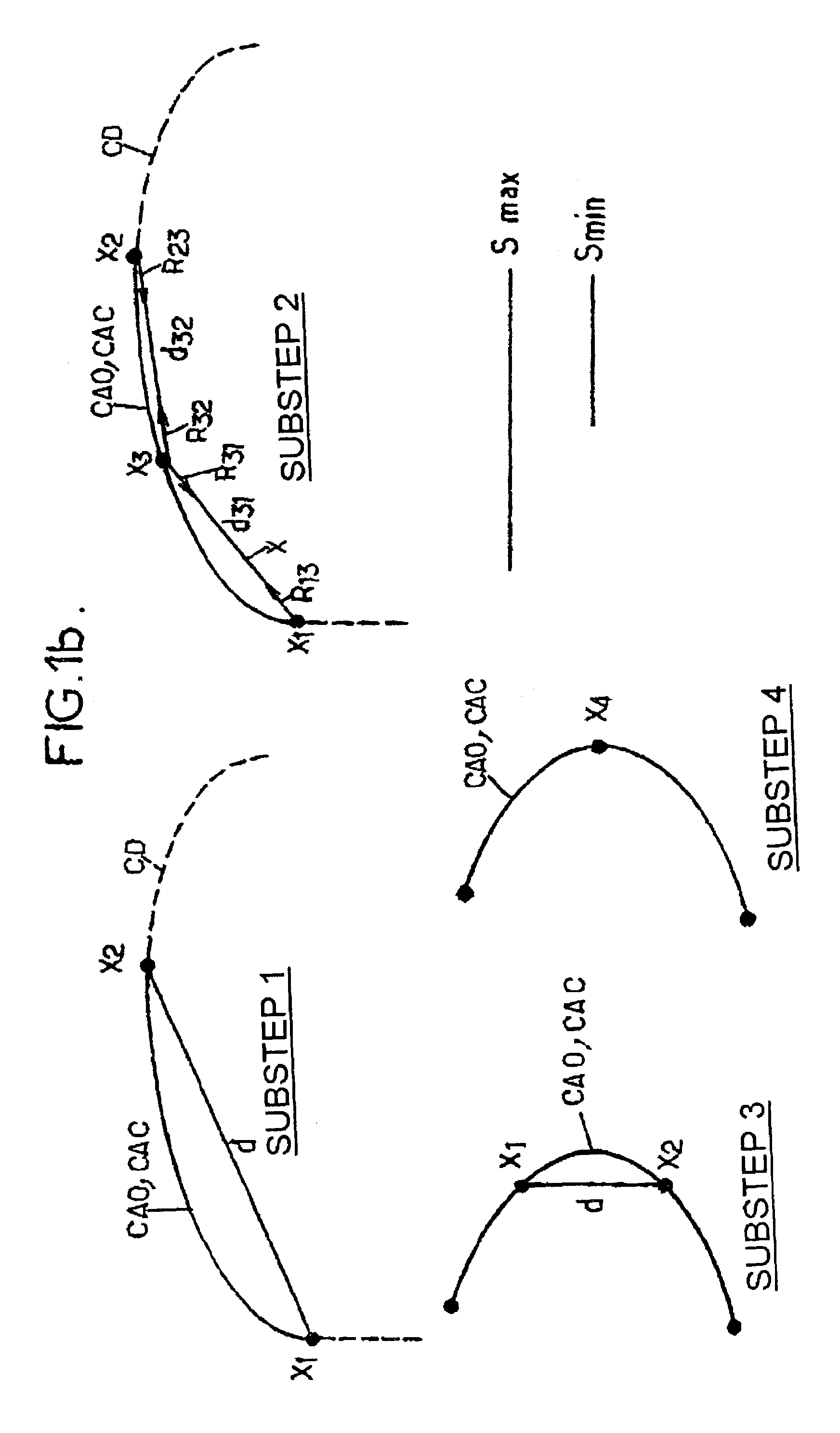 Method for segmenting a video image into elementary objects