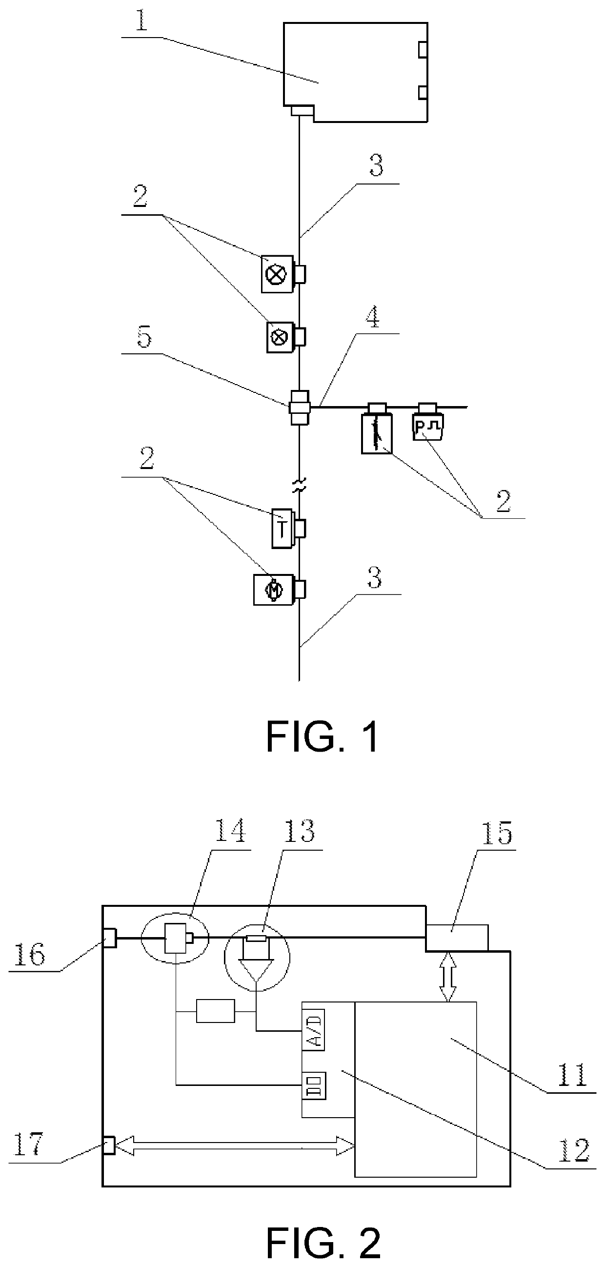 Vehicle-mounted local network system