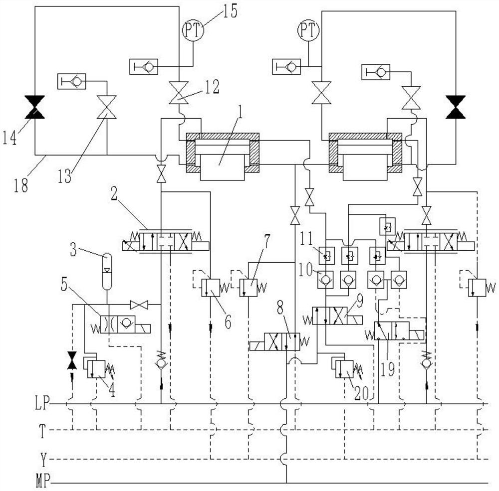 Rolling Mill Hydraulic Reduction System