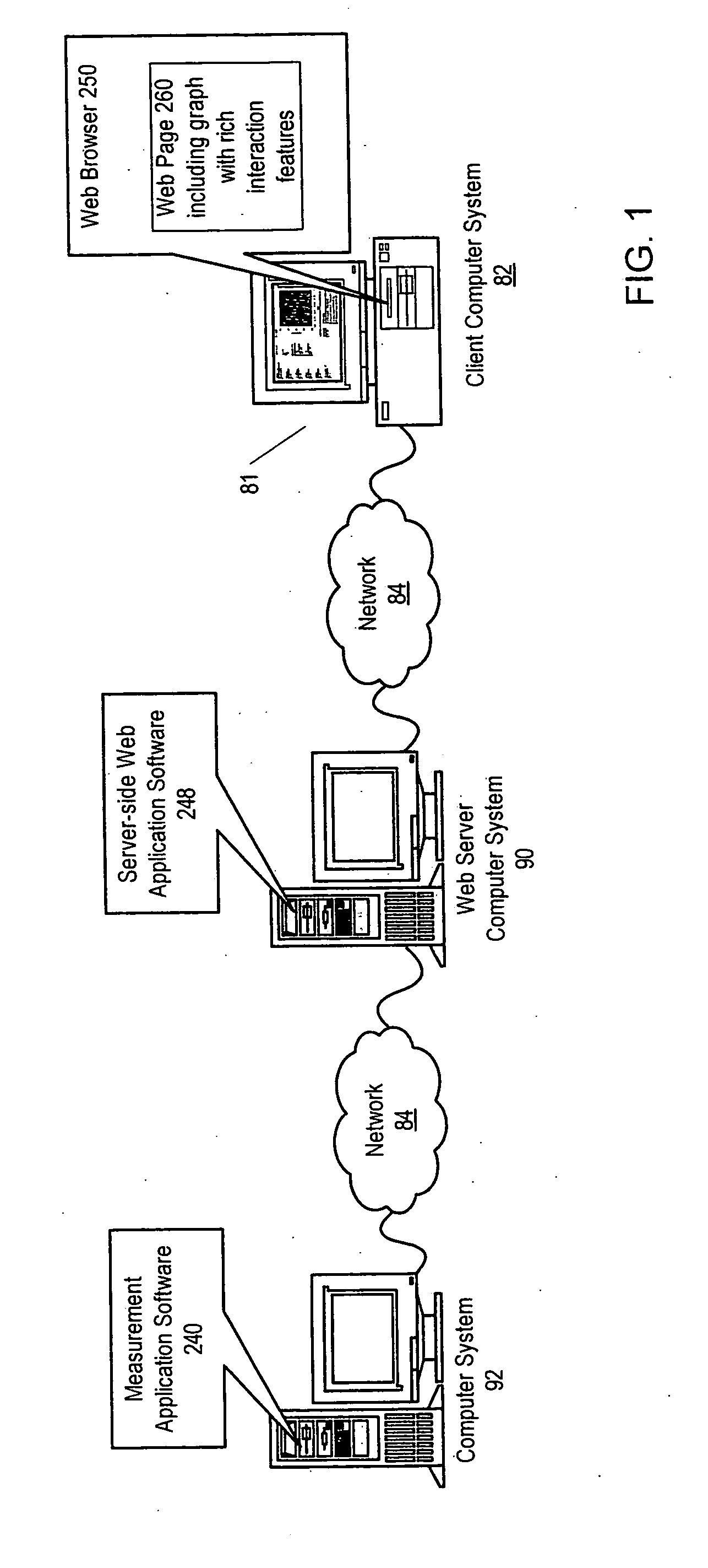 Simultaneous update of a plurality of user interface elements displayed in a web browser