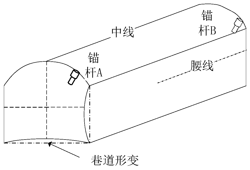 Intelligent recognition system and method of geological information based on image recognition technology