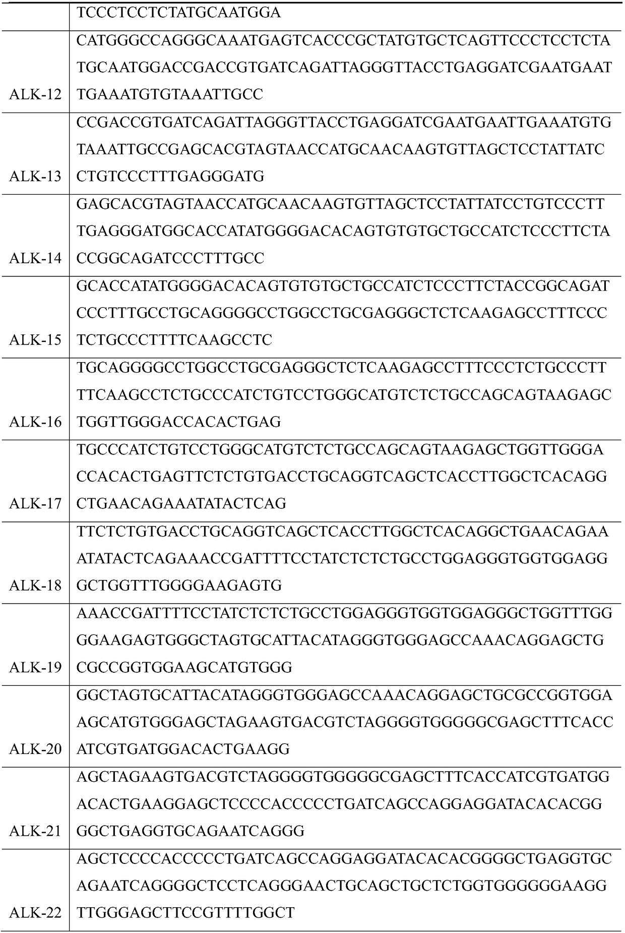 Method, enrichment probe and detection primer for rapidly detecting ALK fusion gene