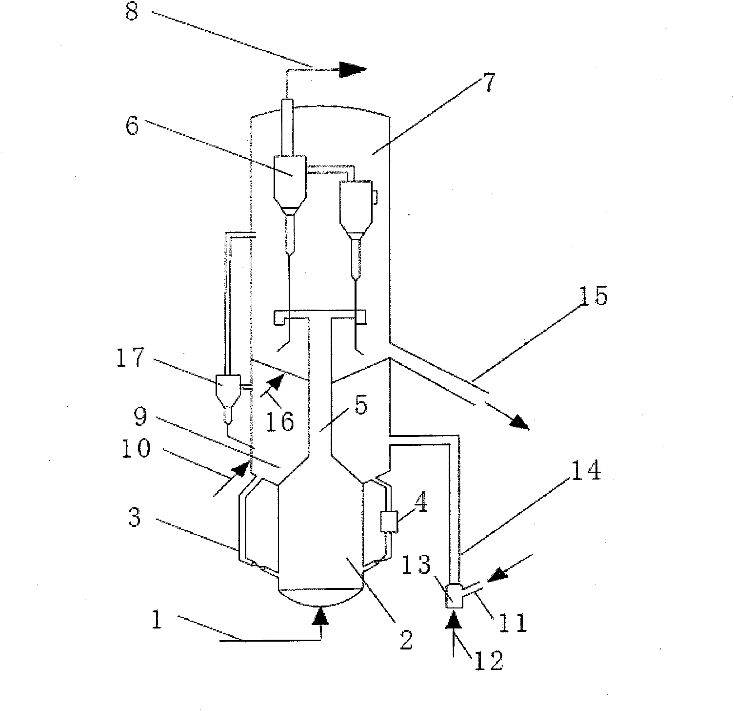 Method for increasing production of low-carbon olefins