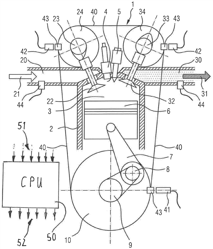 Combination method for identifying internal combustion engine piston, inlet valve and outlet valve stroke phase difference