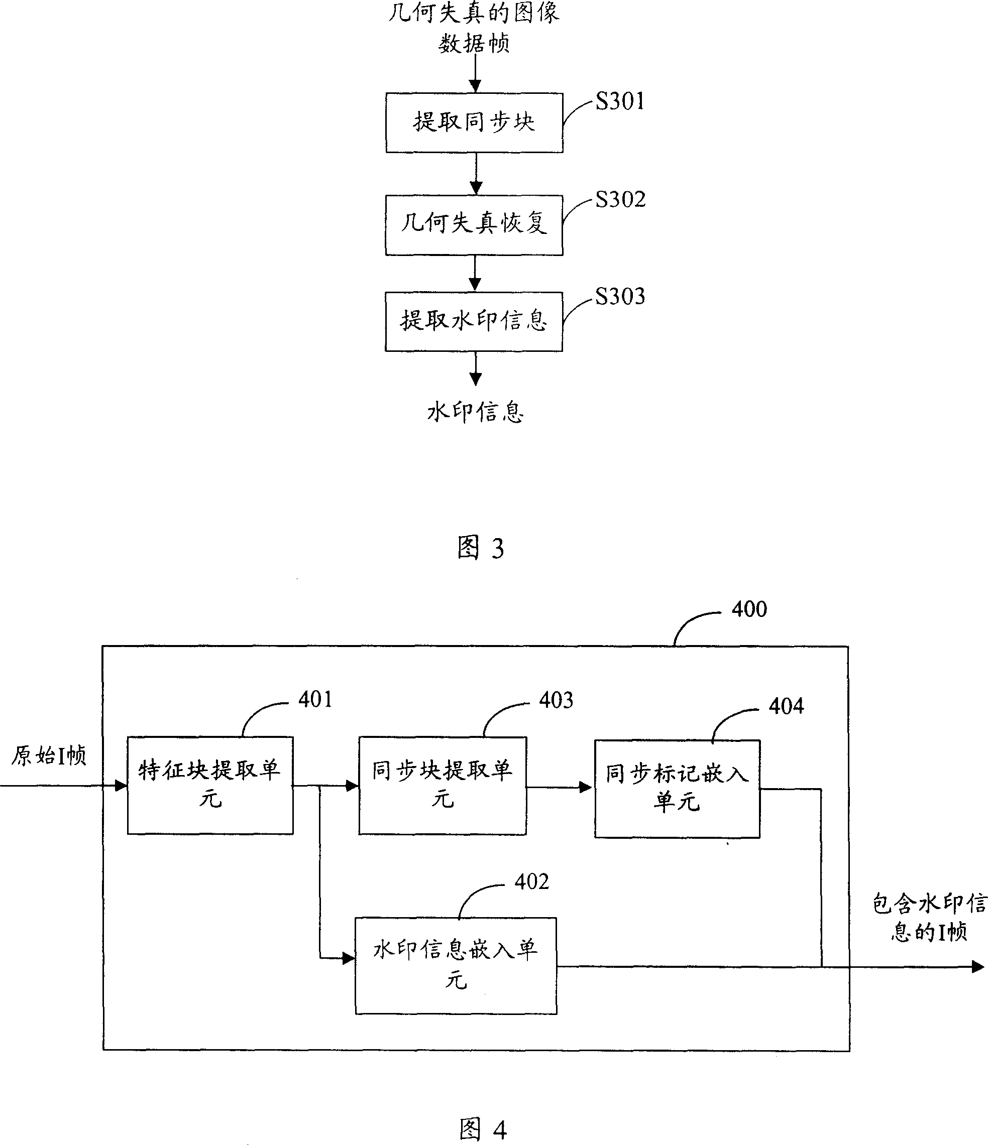 Embedding and detecting method and system for image data watermark information