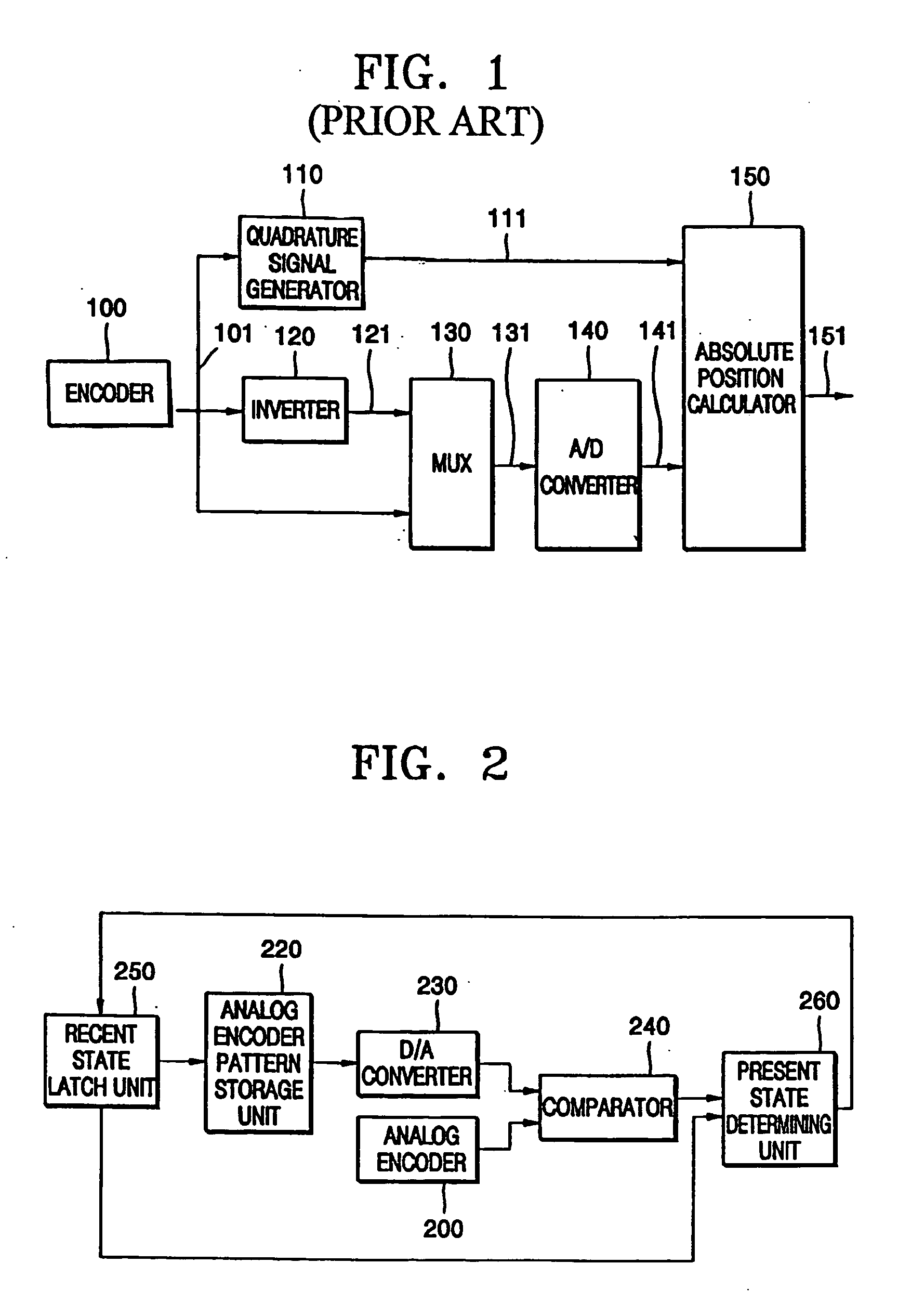 Method and apparatus to process an analog encoder signal