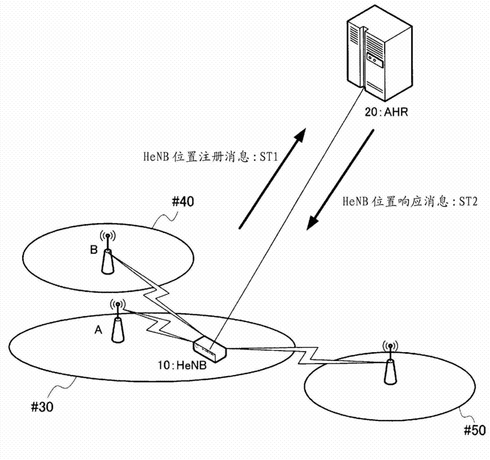 Monitoring device, and installation position management method for small-sized base station