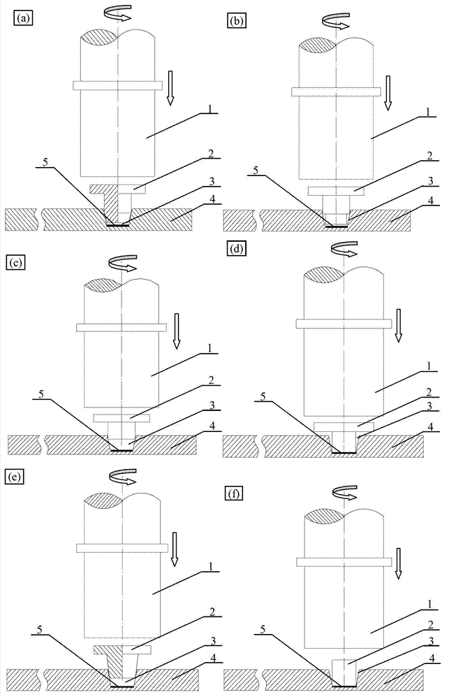 Method of brazing alloy extrusion and backflow stuffing for carrying out stirring and friction of welding keyhole