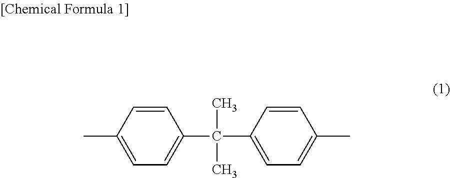 Resin composition and semiconductor device