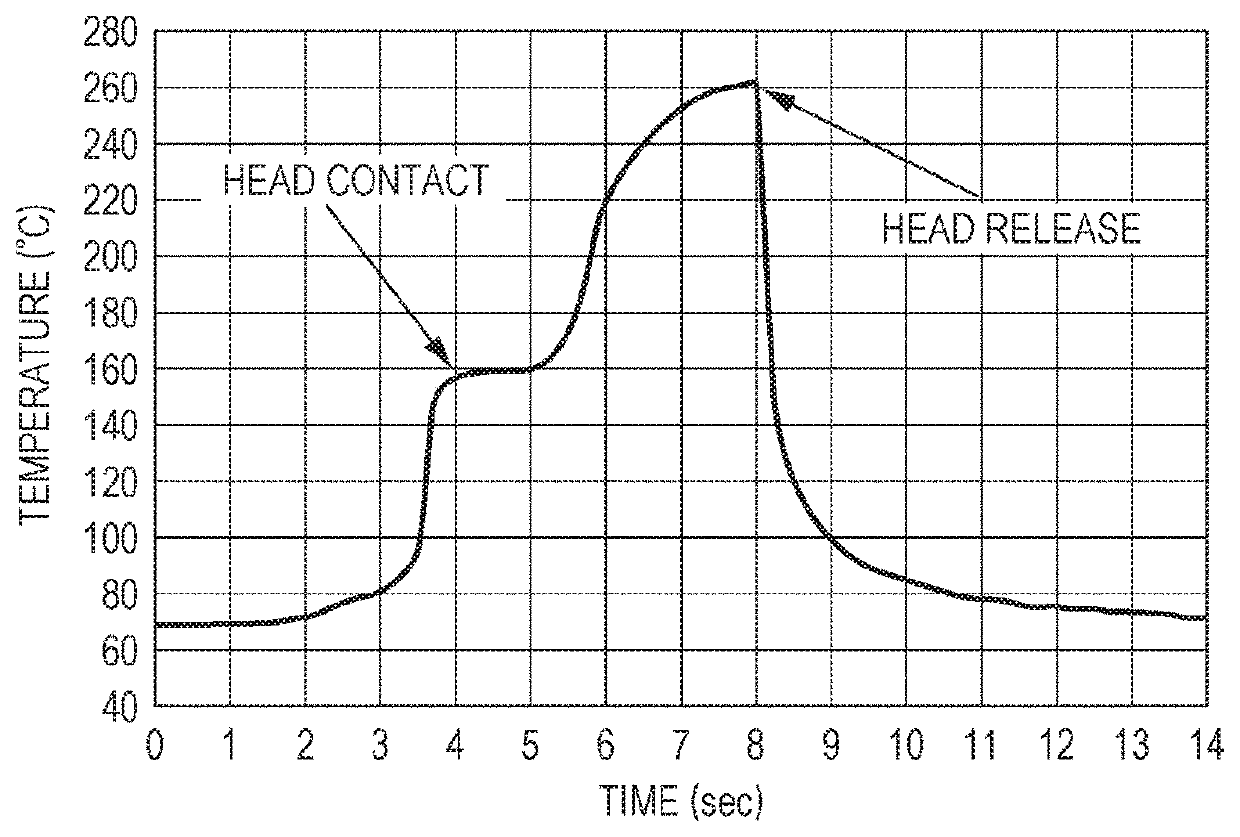 Resin composition and semiconductor device